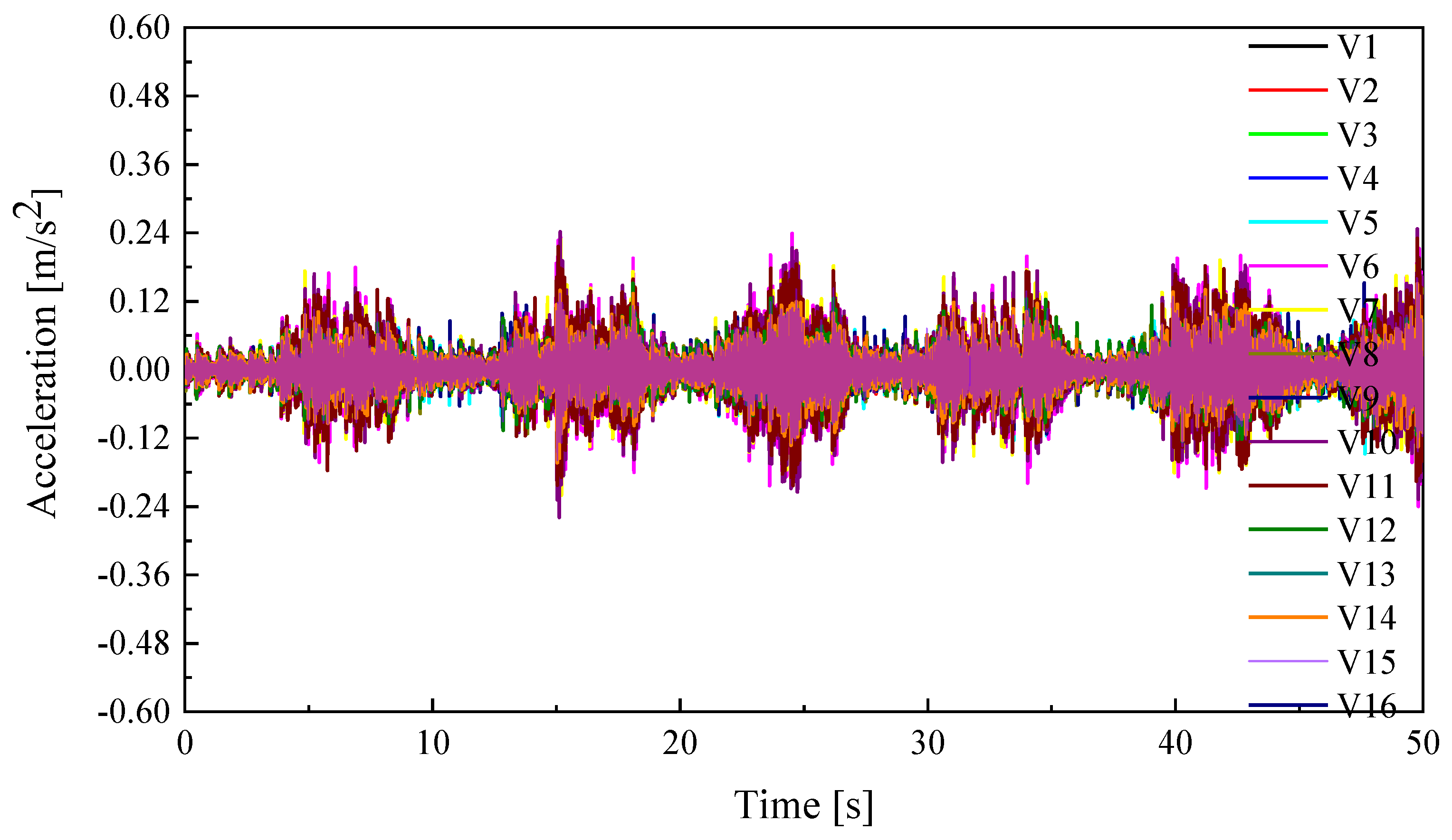 Buildings 15 01551 g009