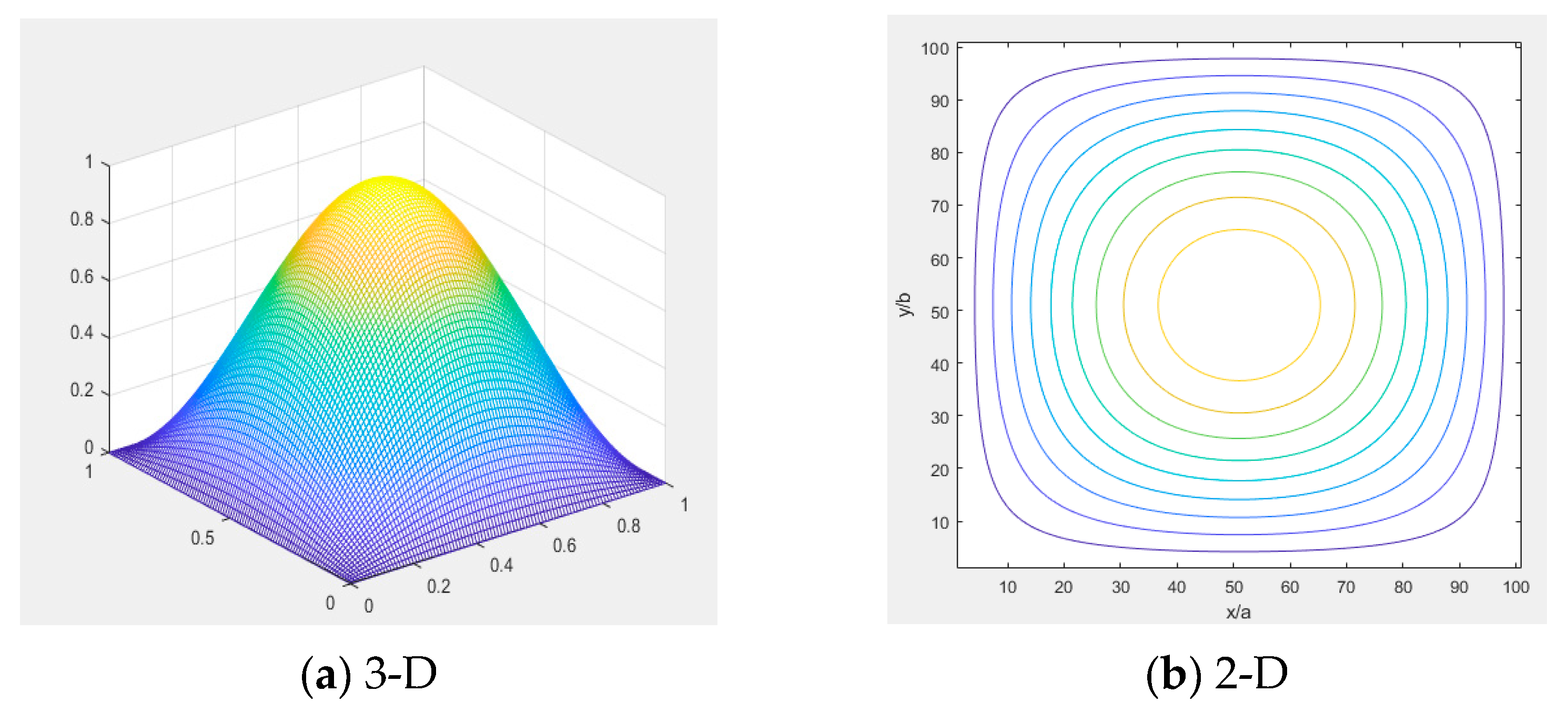 Buildings 15 01551 g011