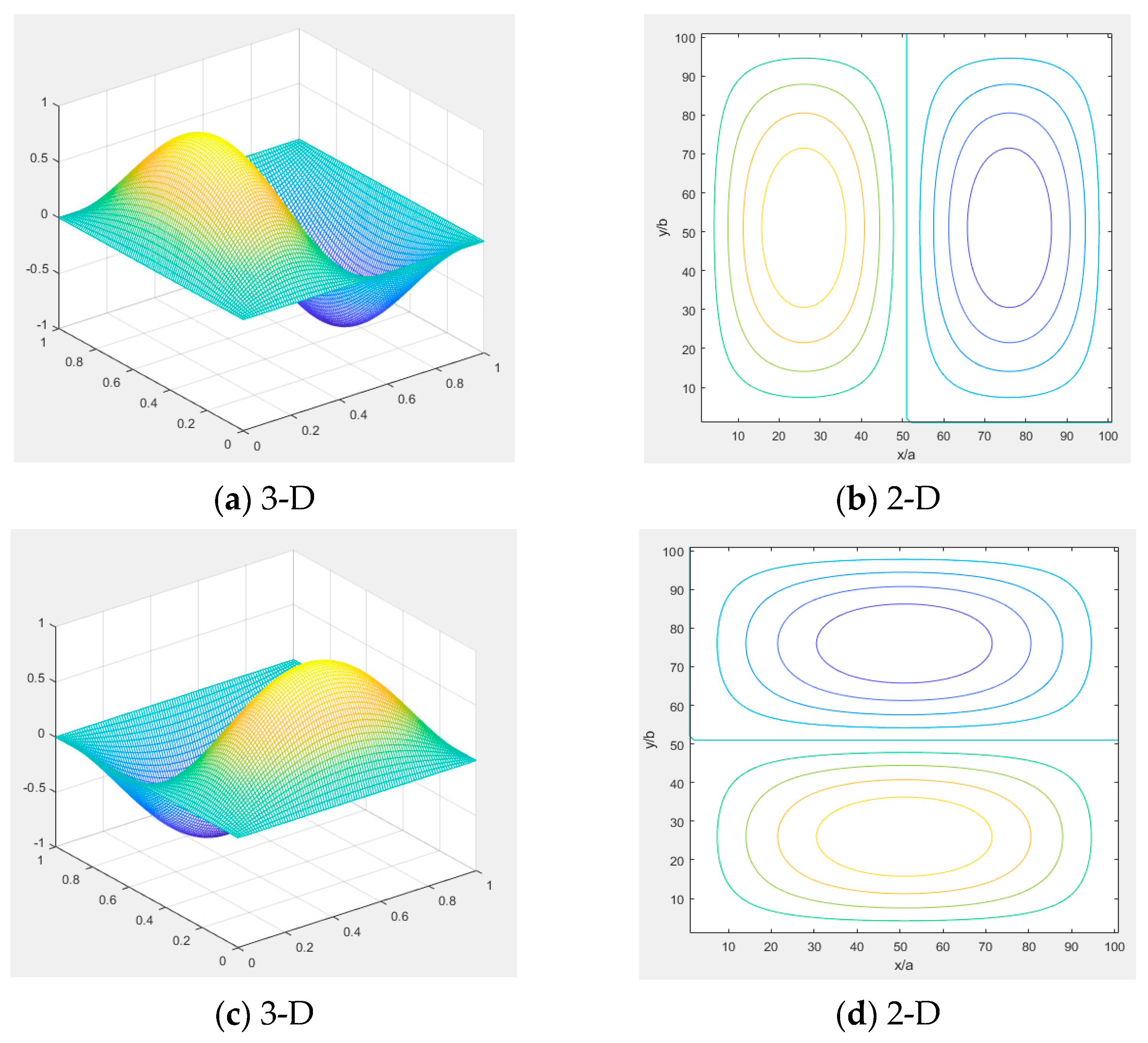 Buildings 15 01551 g012