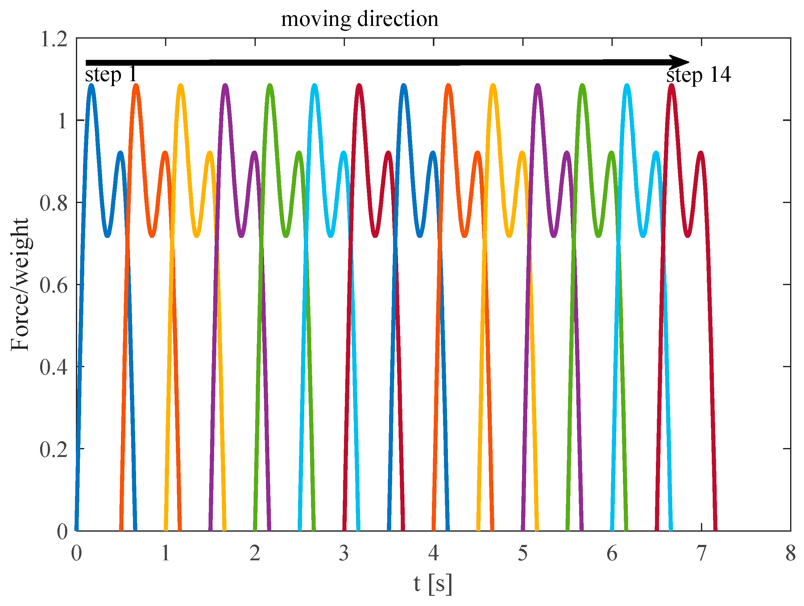 Buildings 15 01551 g015