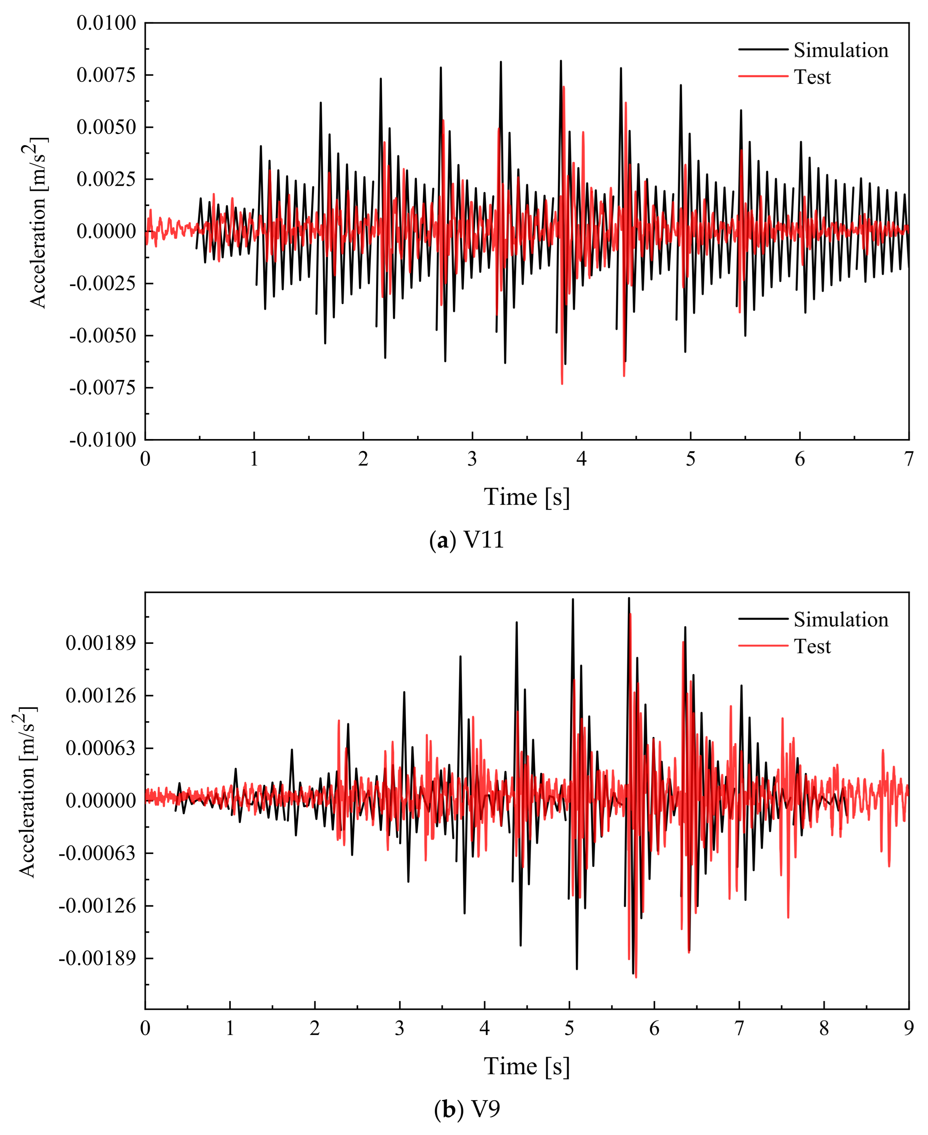 Buildings 15 01551 g016a