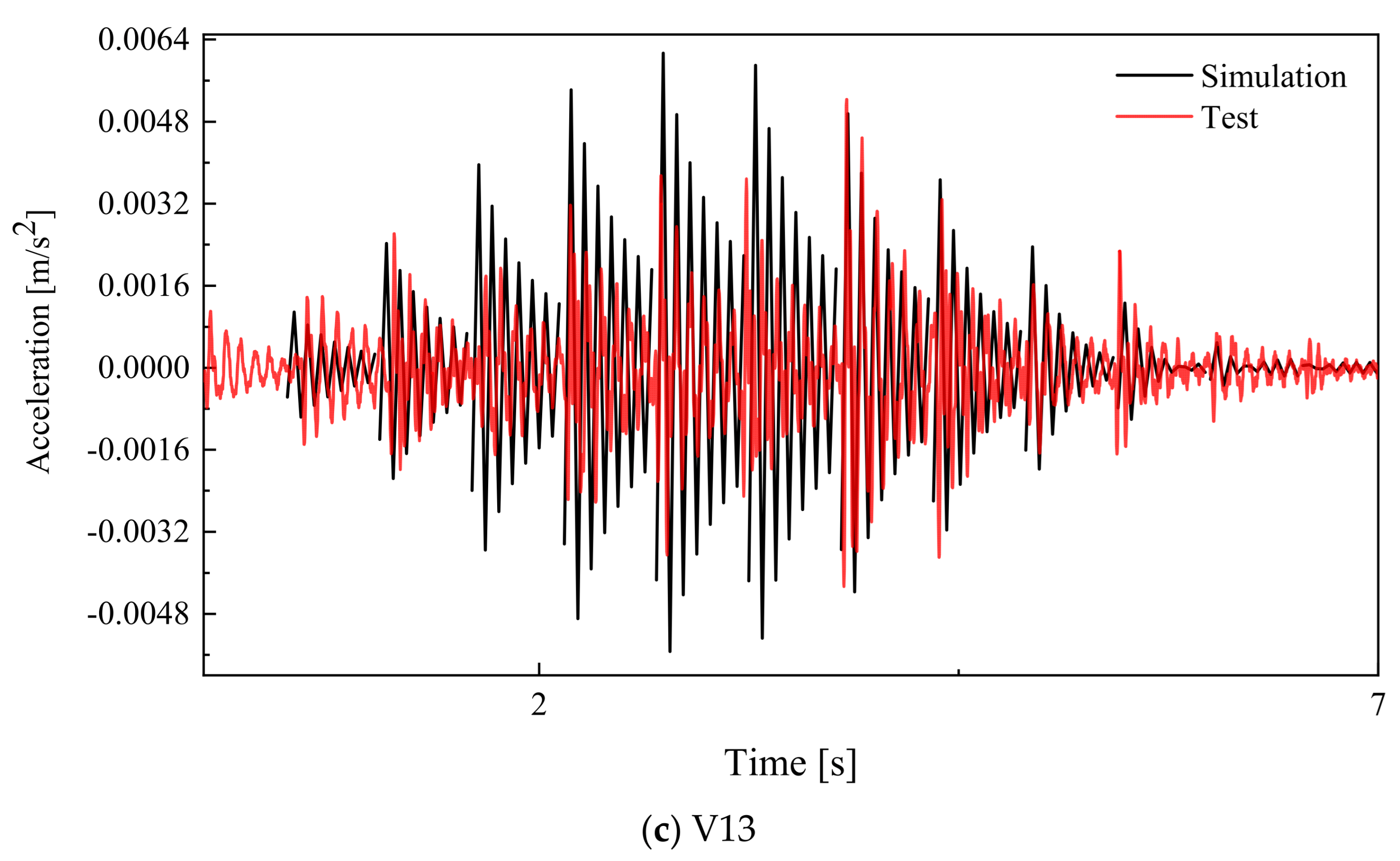 Buildings 15 01551 g016b