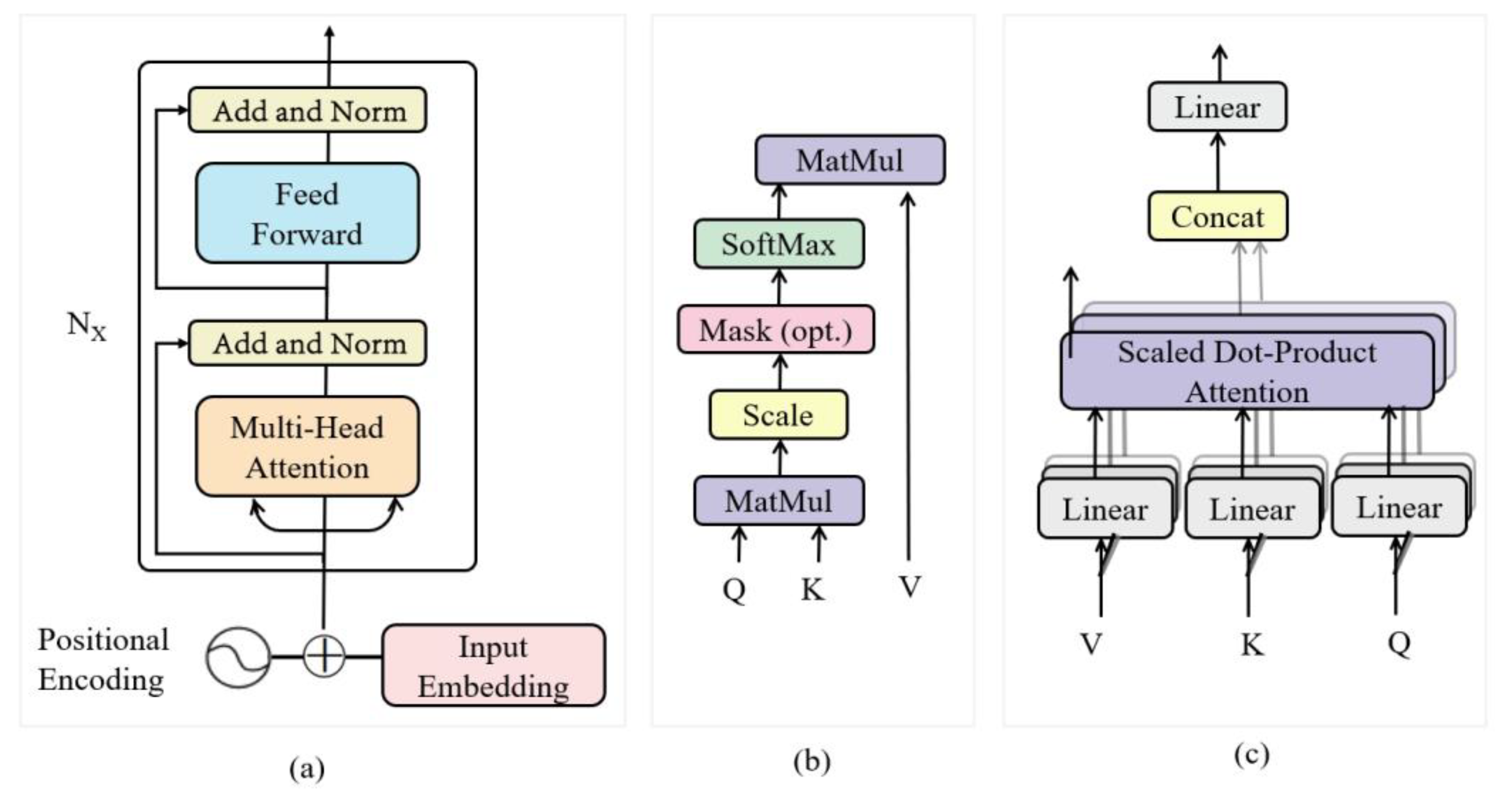 Buildings 15 01552 g002