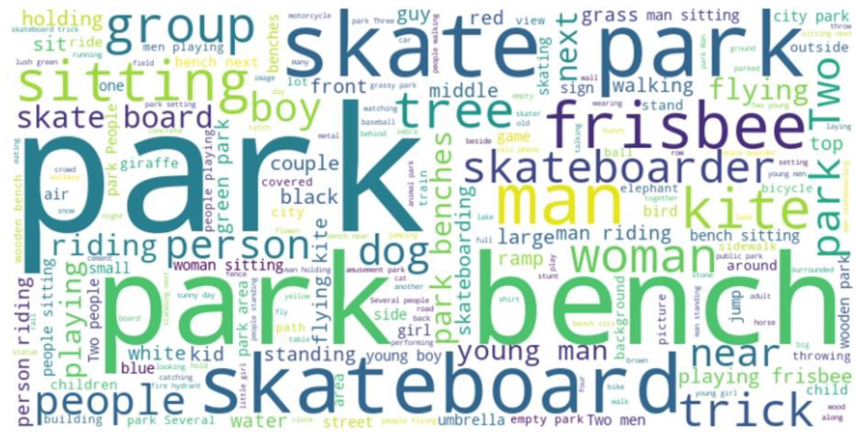 Buildings 15 01552 g004