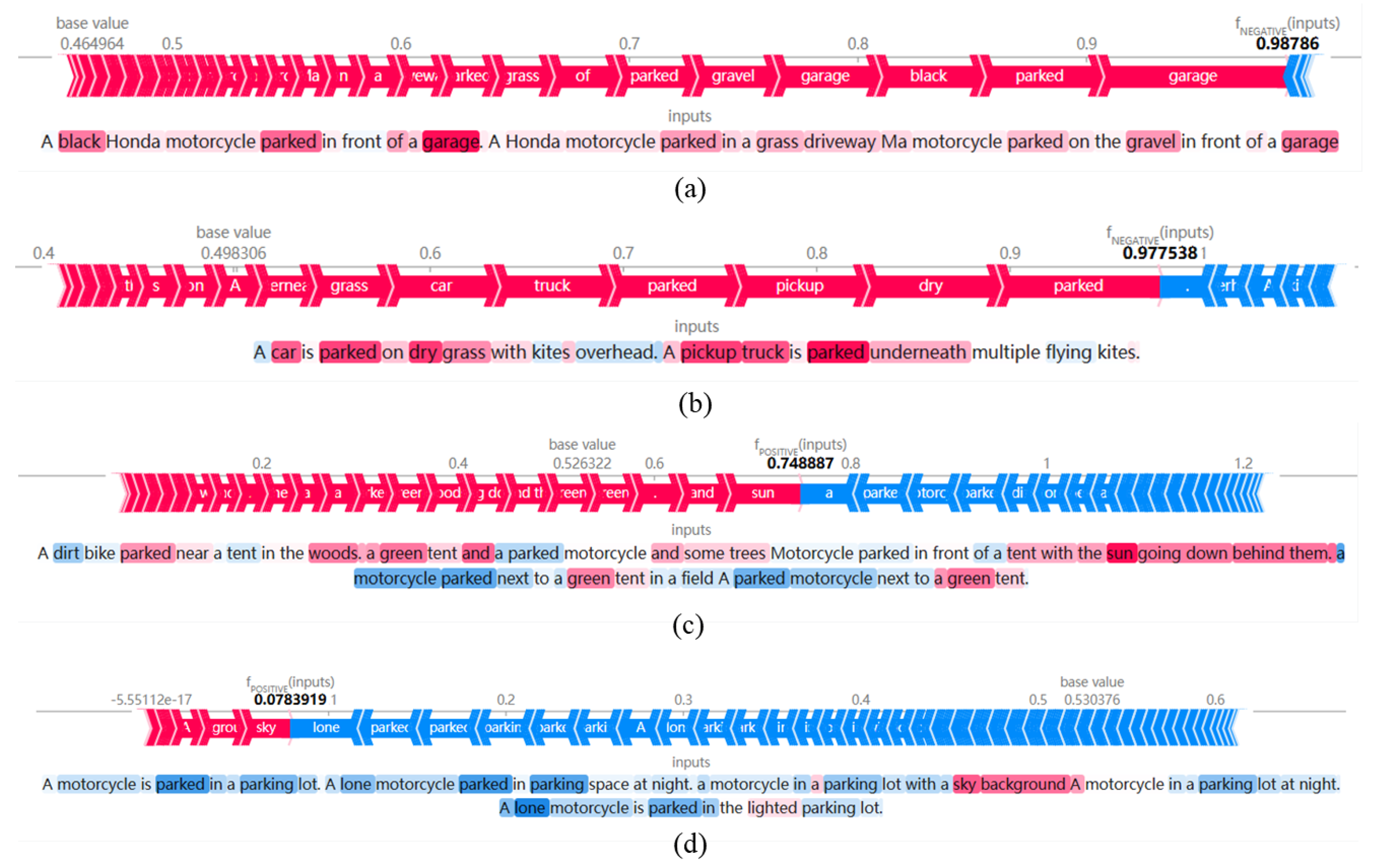 Buildings 15 01552 g006