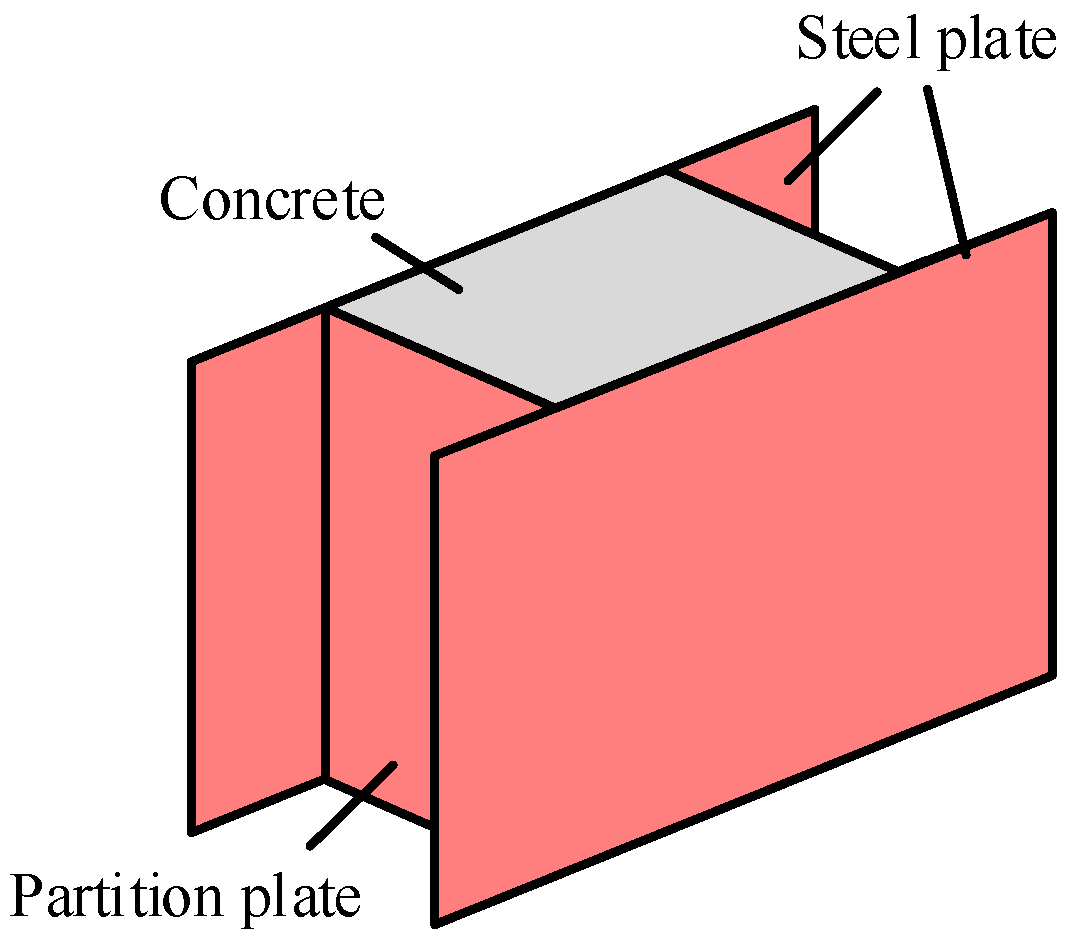 Buildings 15 01556 g002