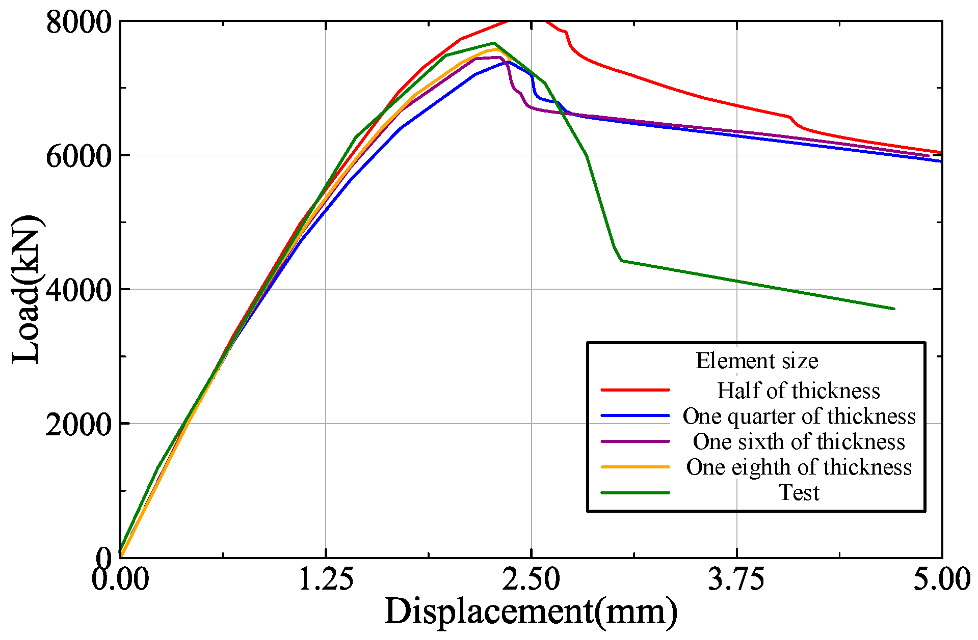 Buildings 15 01556 g006