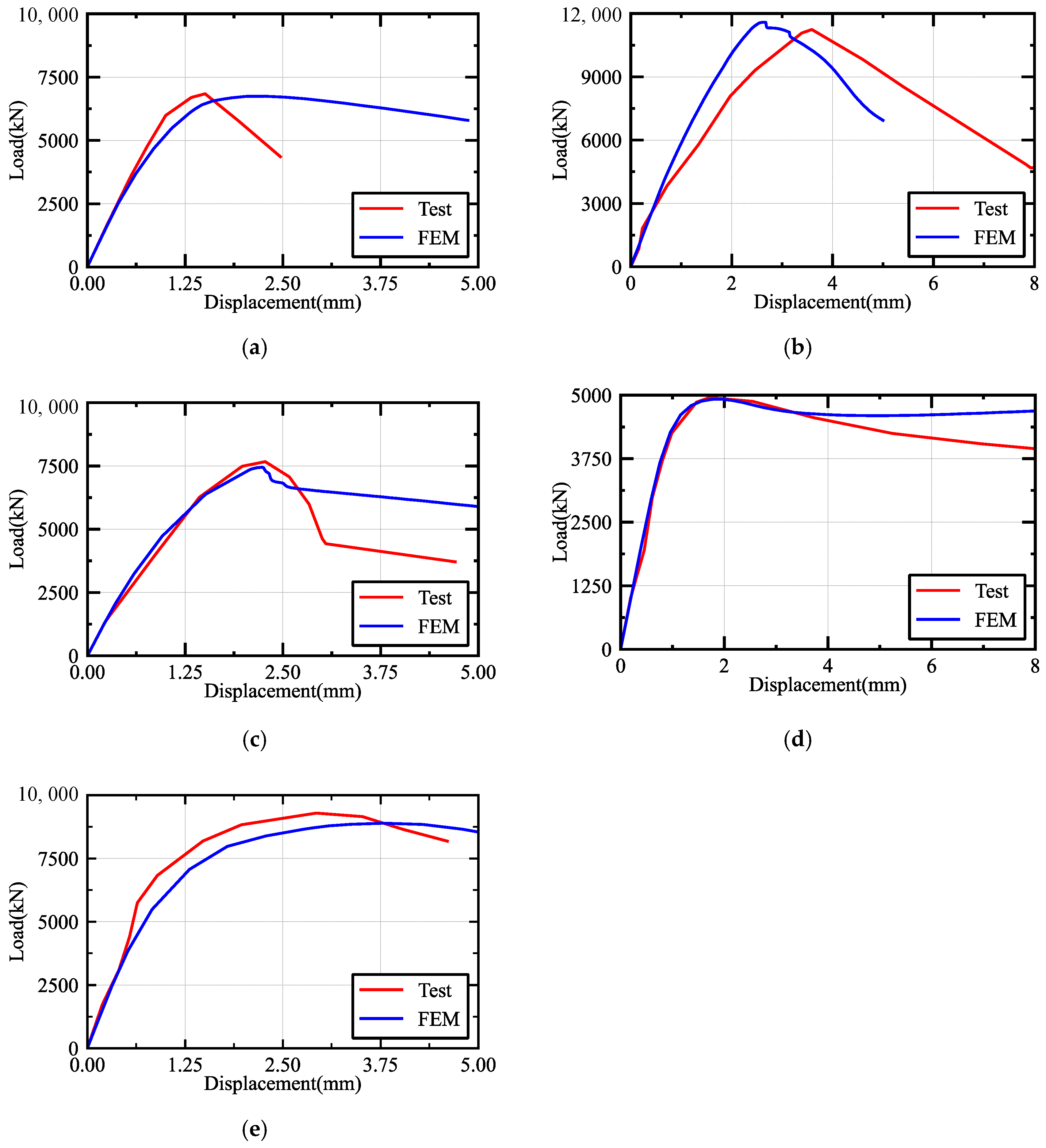 Buildings 15 01556 g007