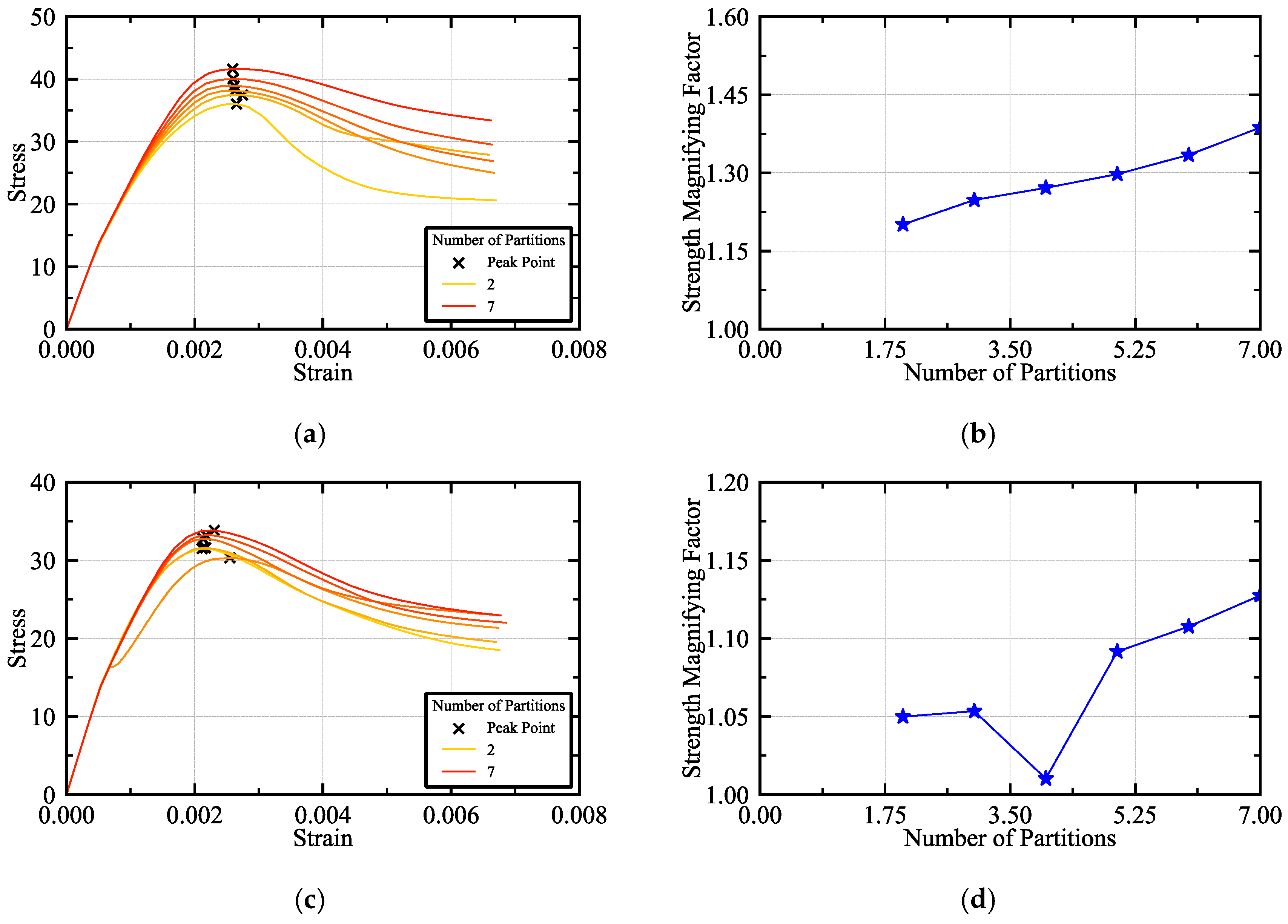 Buildings 15 01556 g018