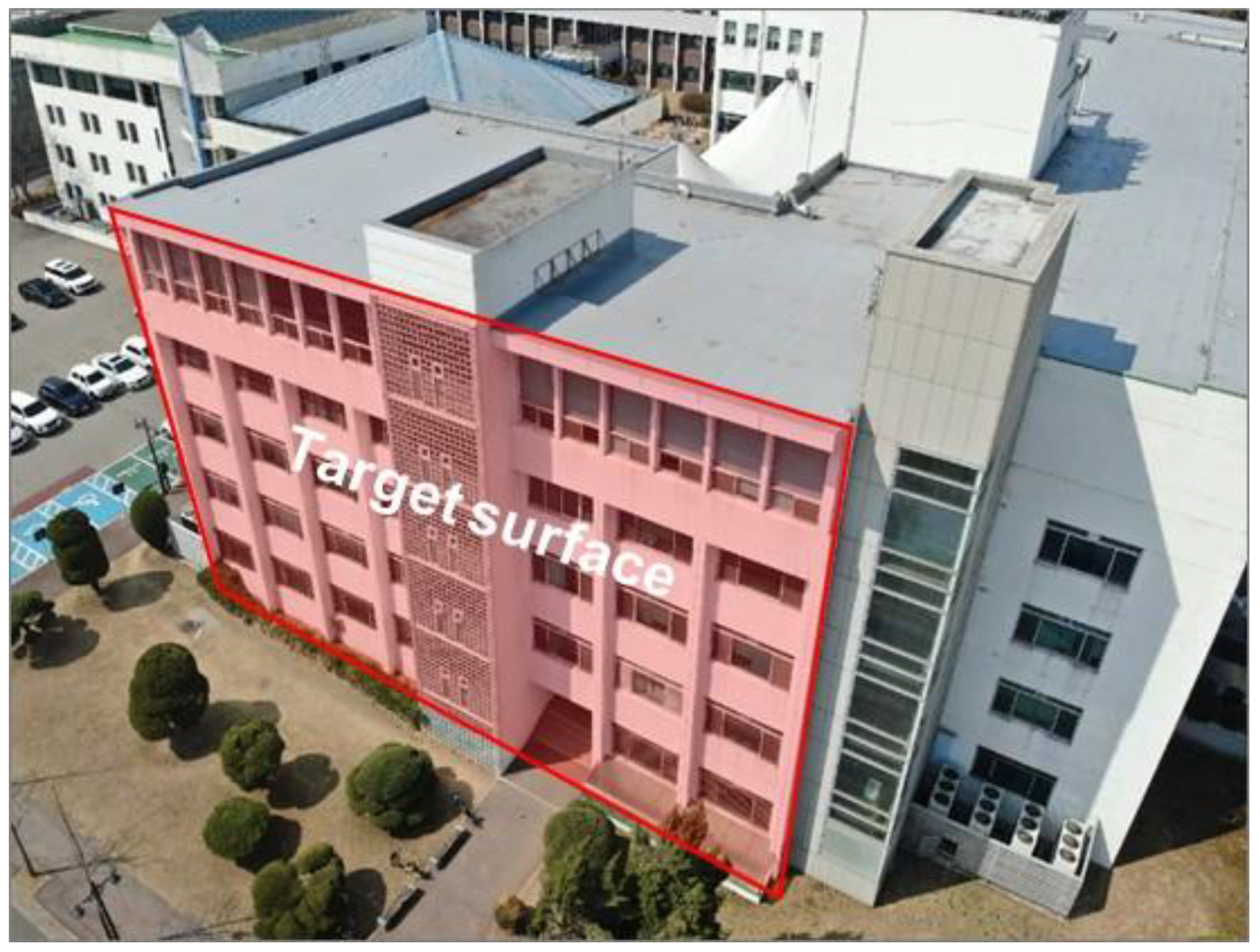 Buildings 15 01558 g005