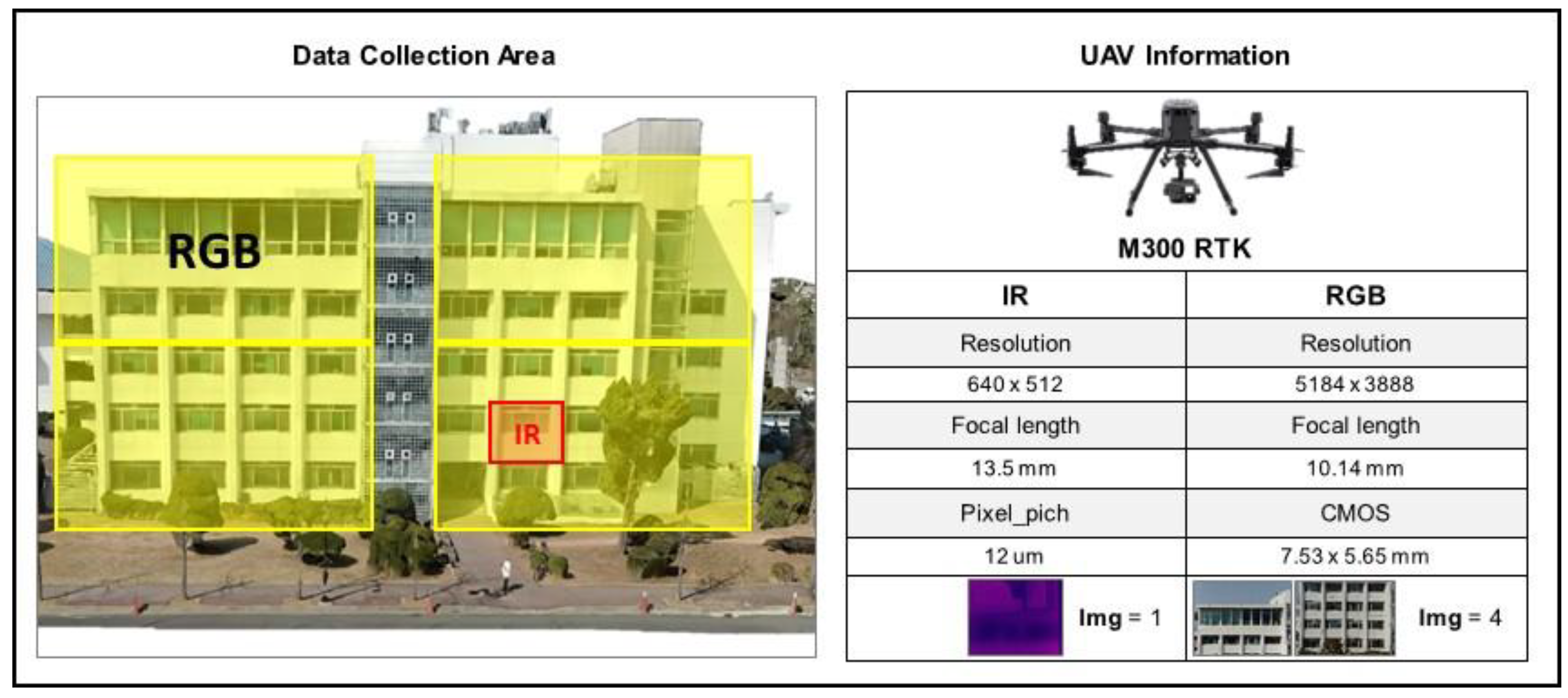 Buildings 15 01558 g006