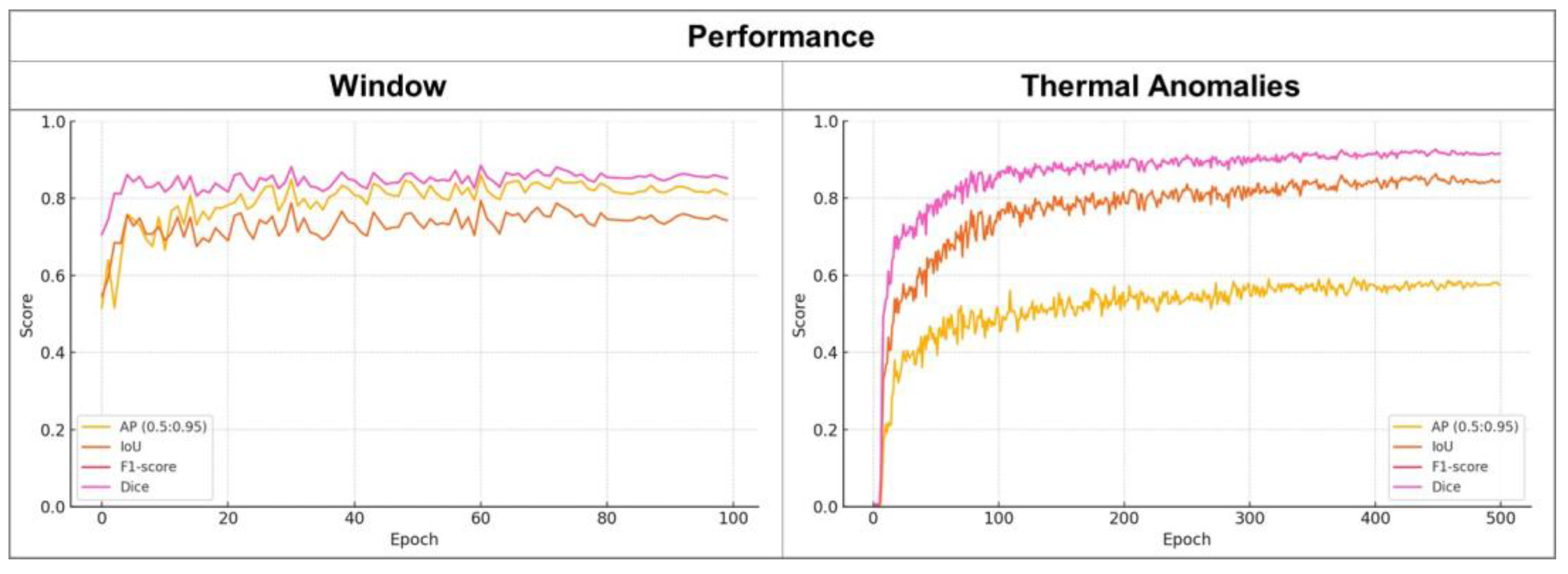Buildings 15 01558 g009