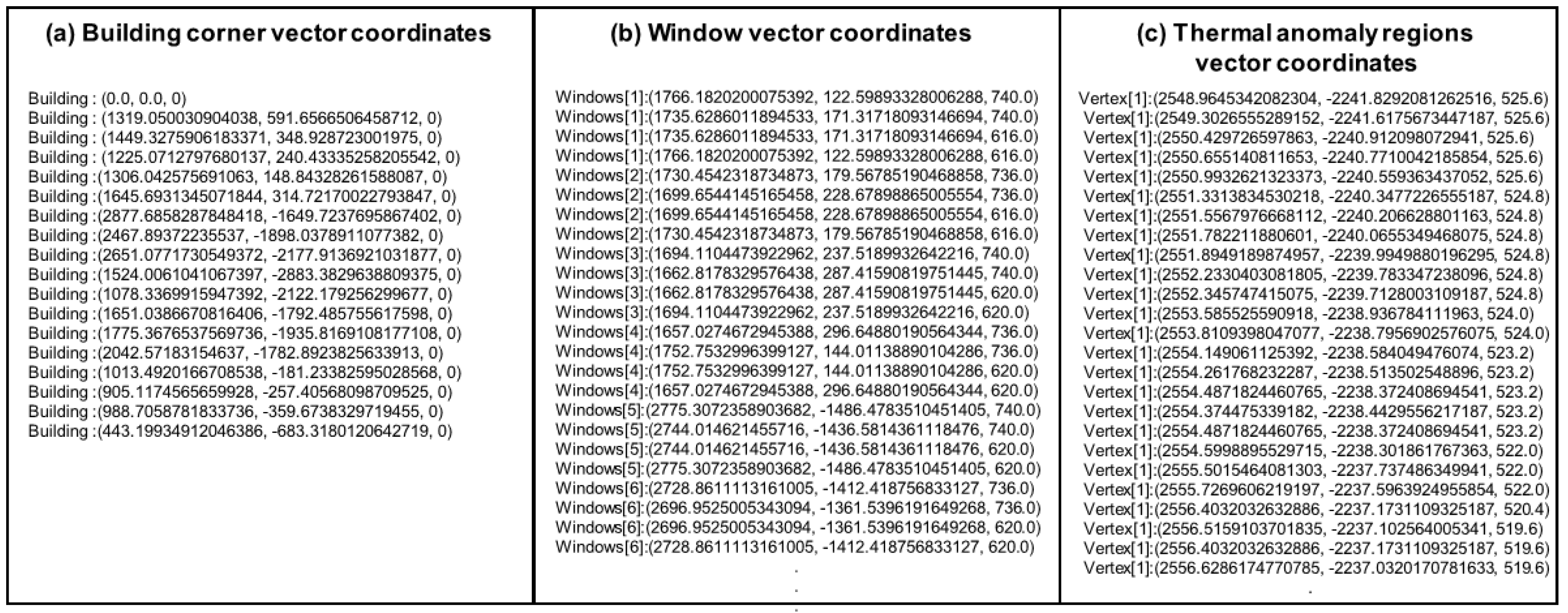 Buildings 15 01558 g012