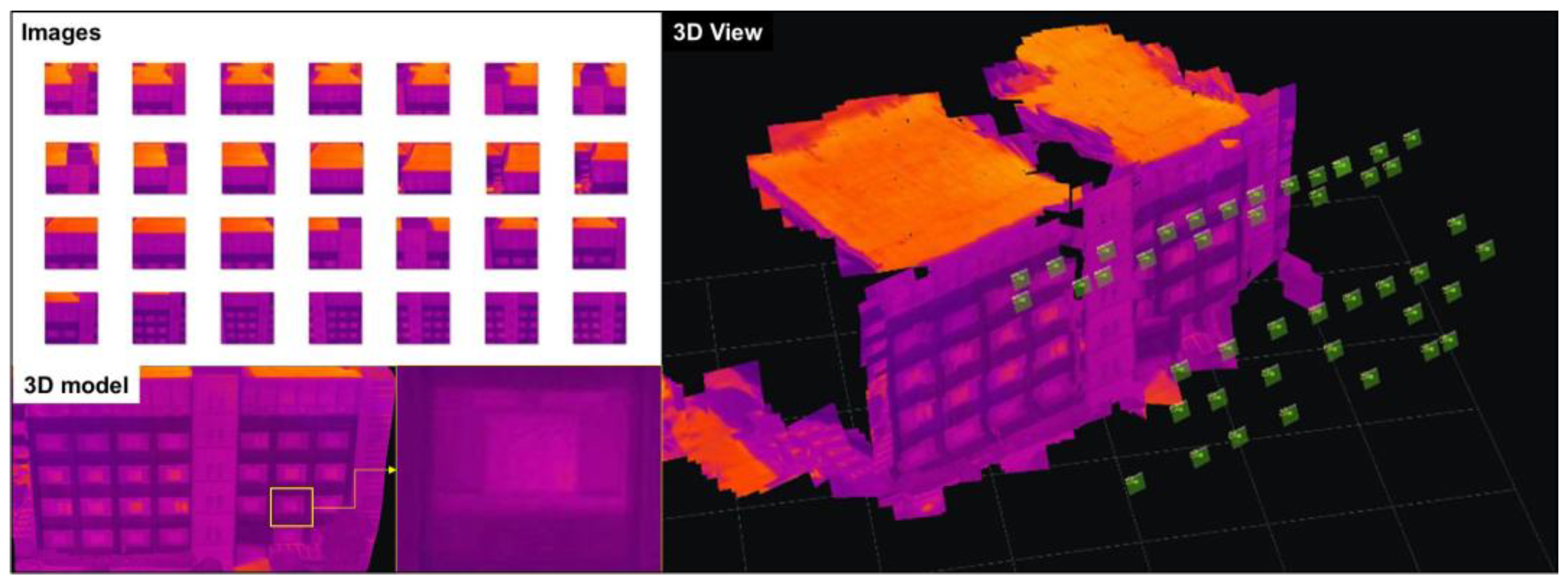 Buildings 15 01558 g015