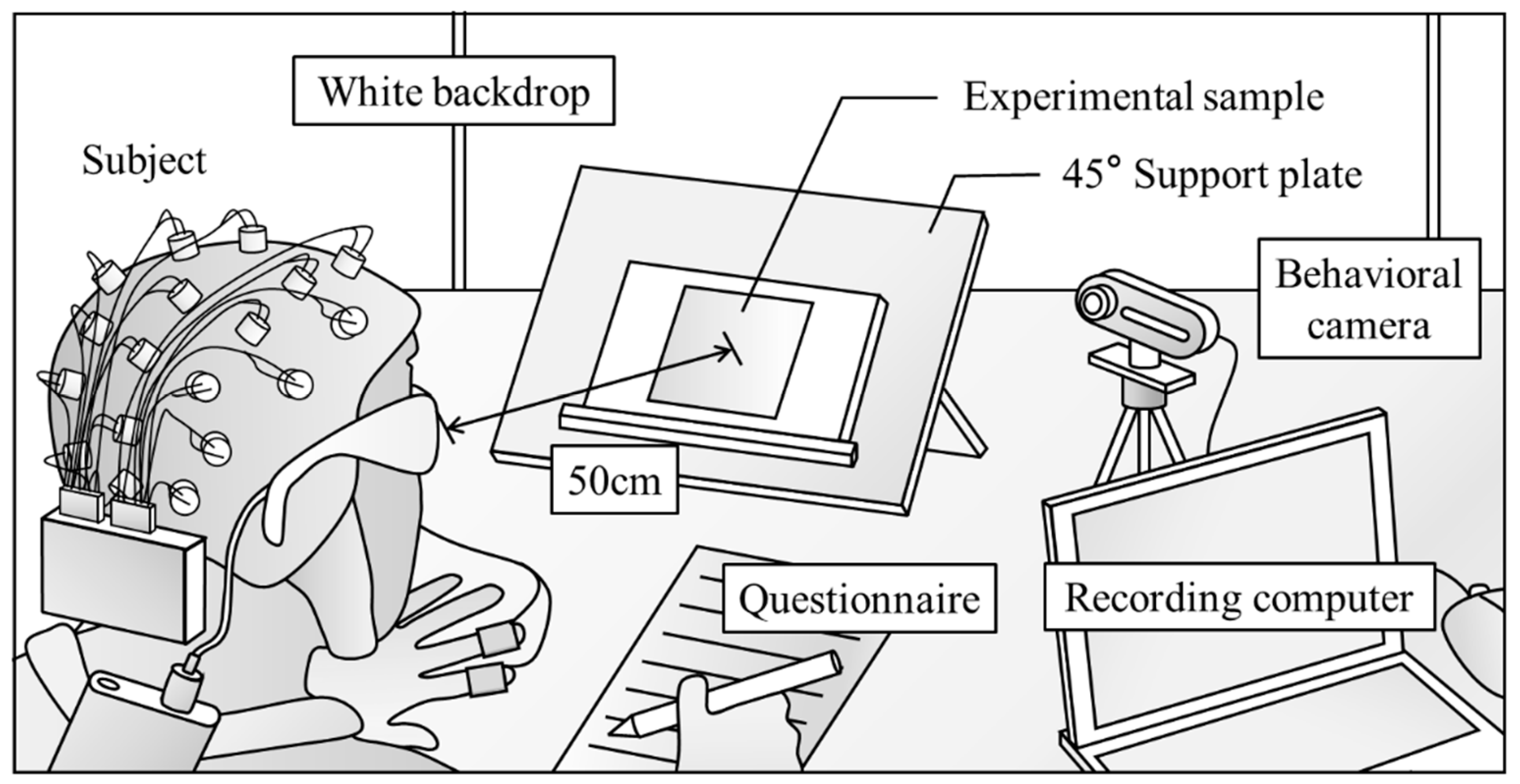 Buildings 15 01559 g002