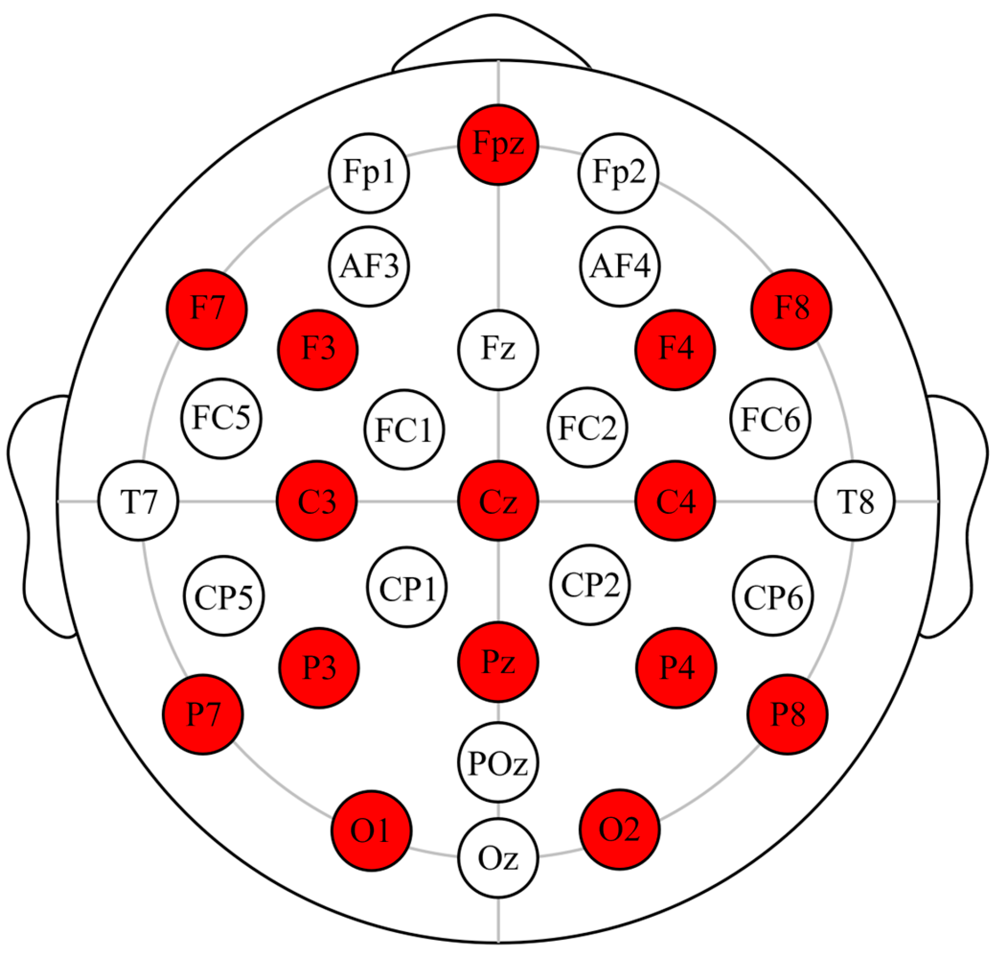 Buildings 15 01559 g004