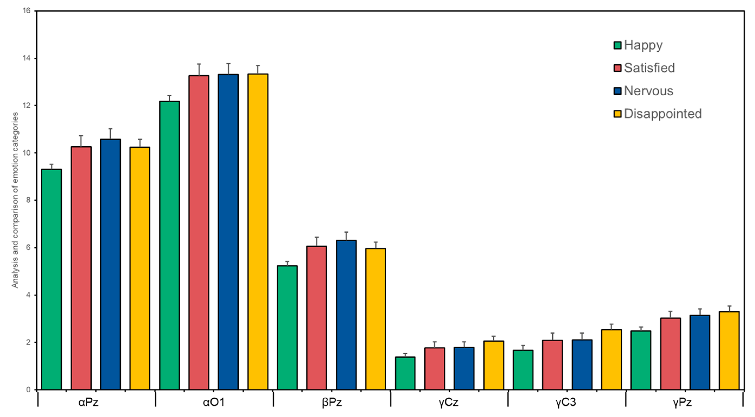 Buildings 15 01559 g009