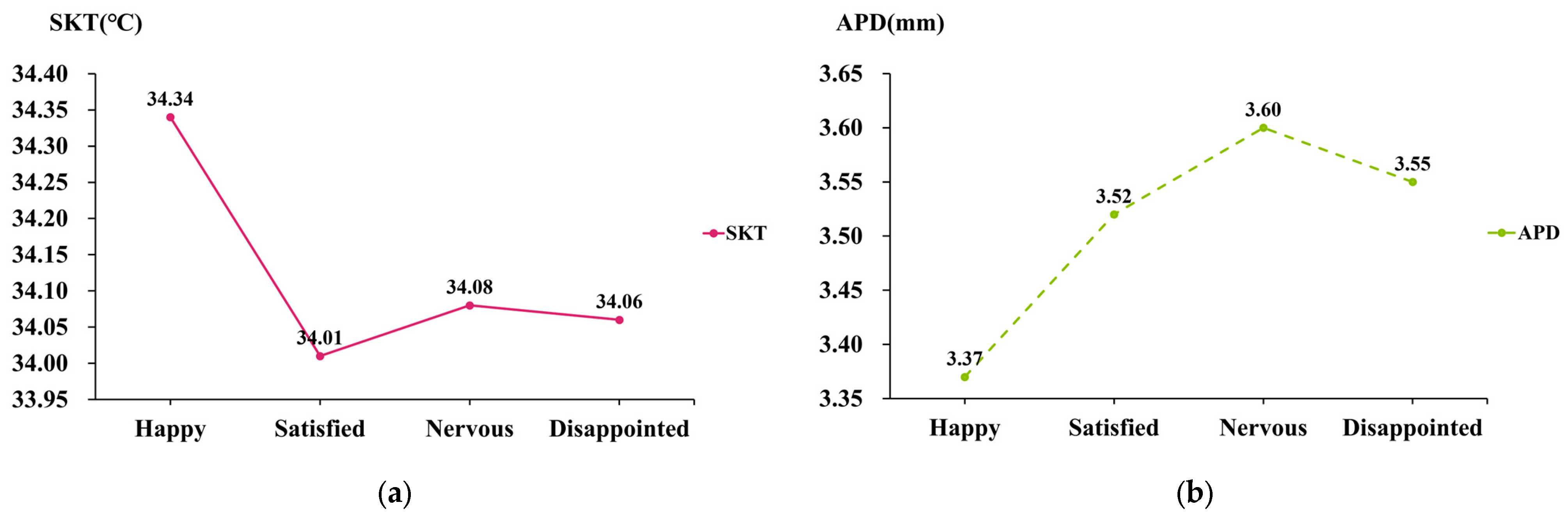 Buildings 15 01559 g010