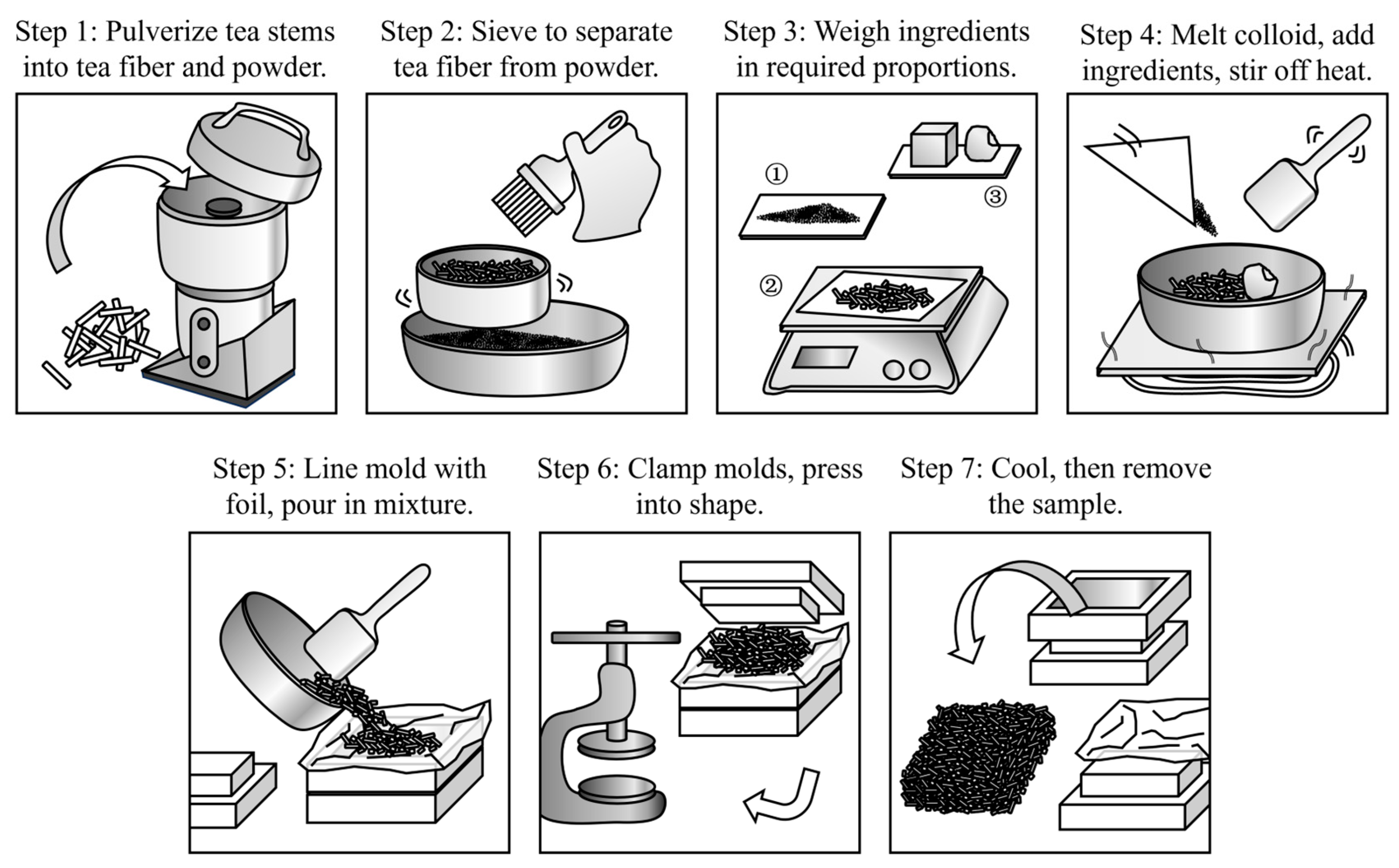 Buildings 15 01559 g0a1