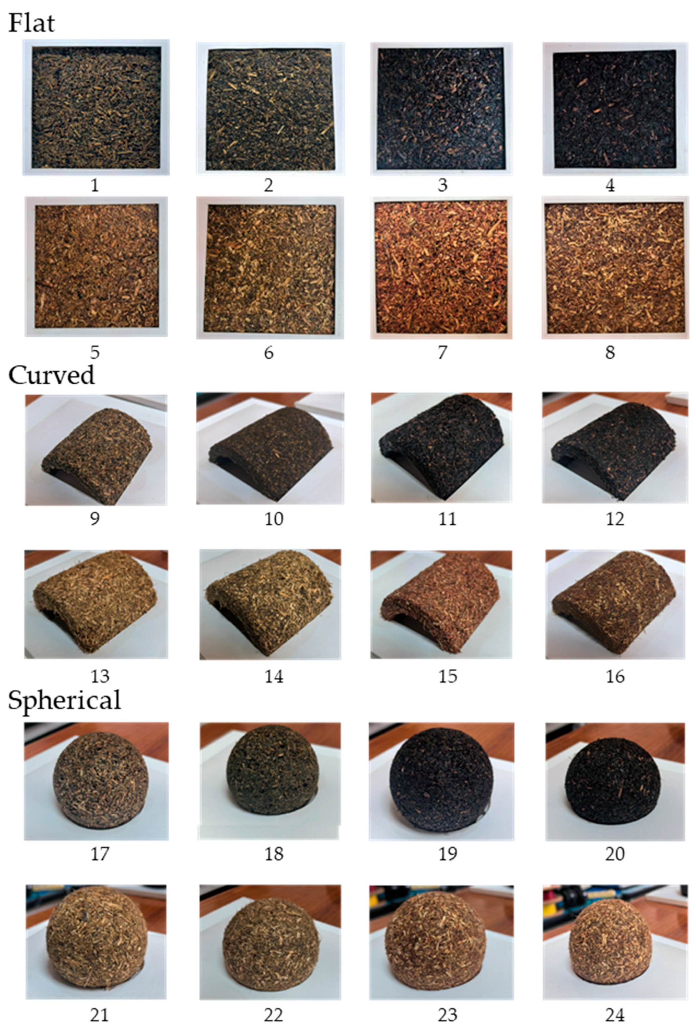 Buildings 15 01559 g0a2