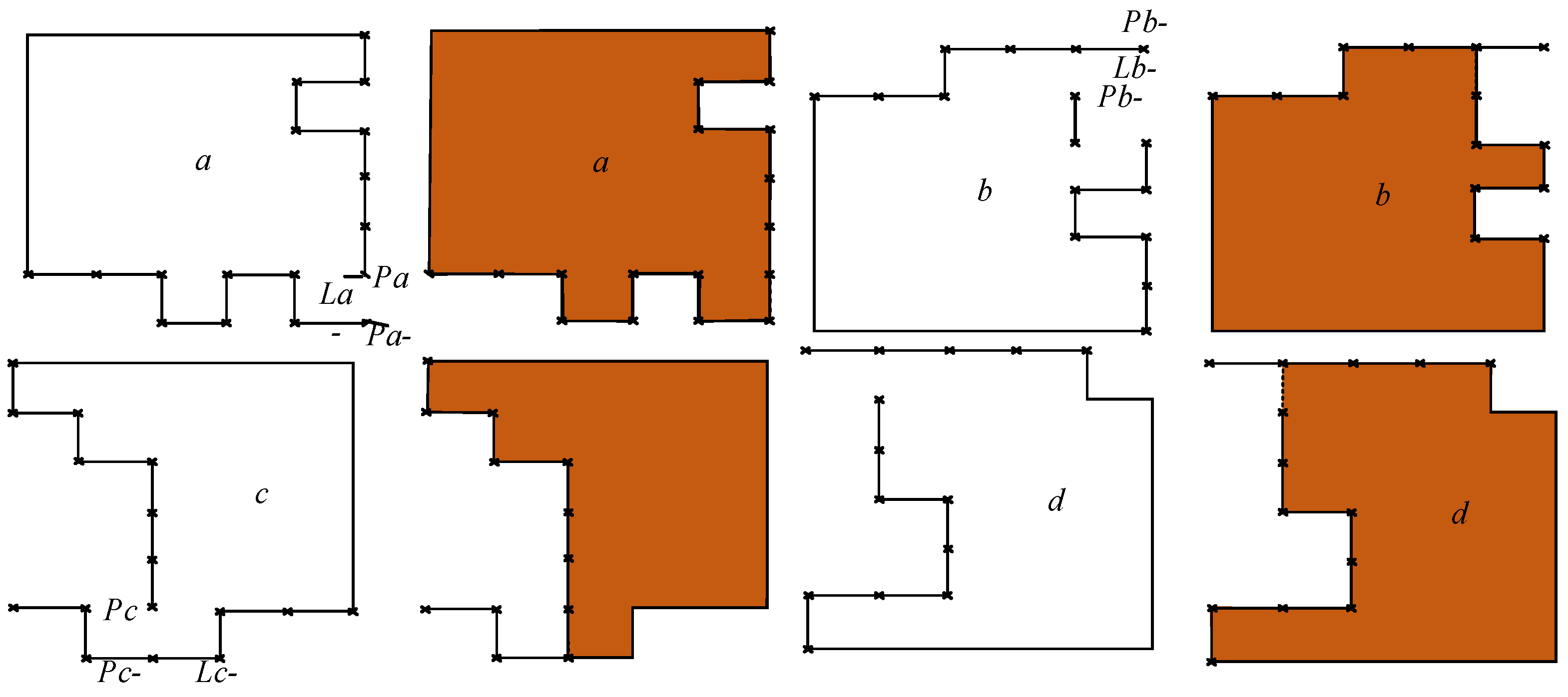 Buildings 15 01560 g003