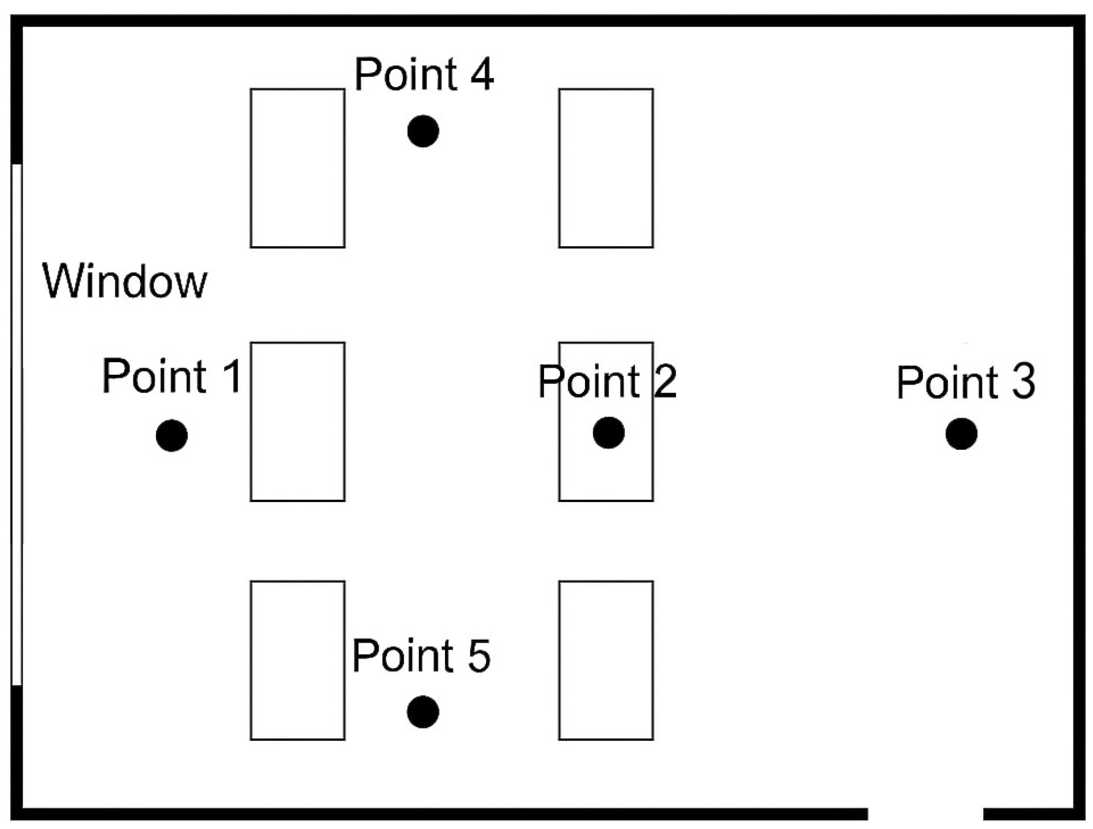Buildings 15 01560 g004