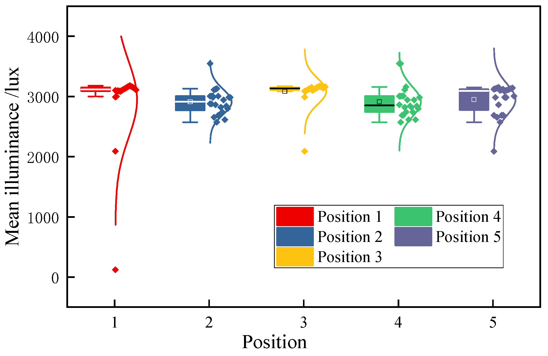 Buildings 15 01560 g009