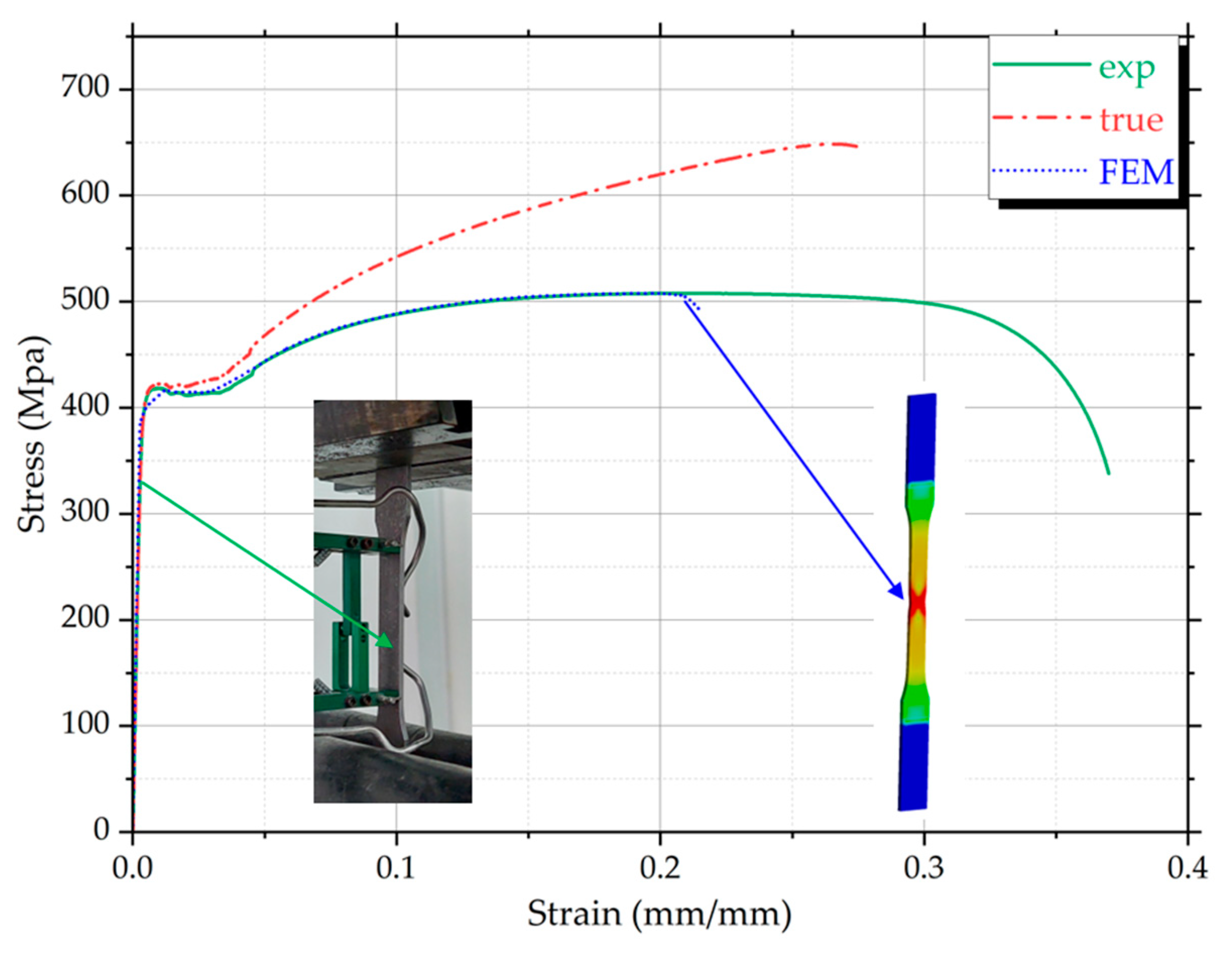 Buildings 15 01561 g014