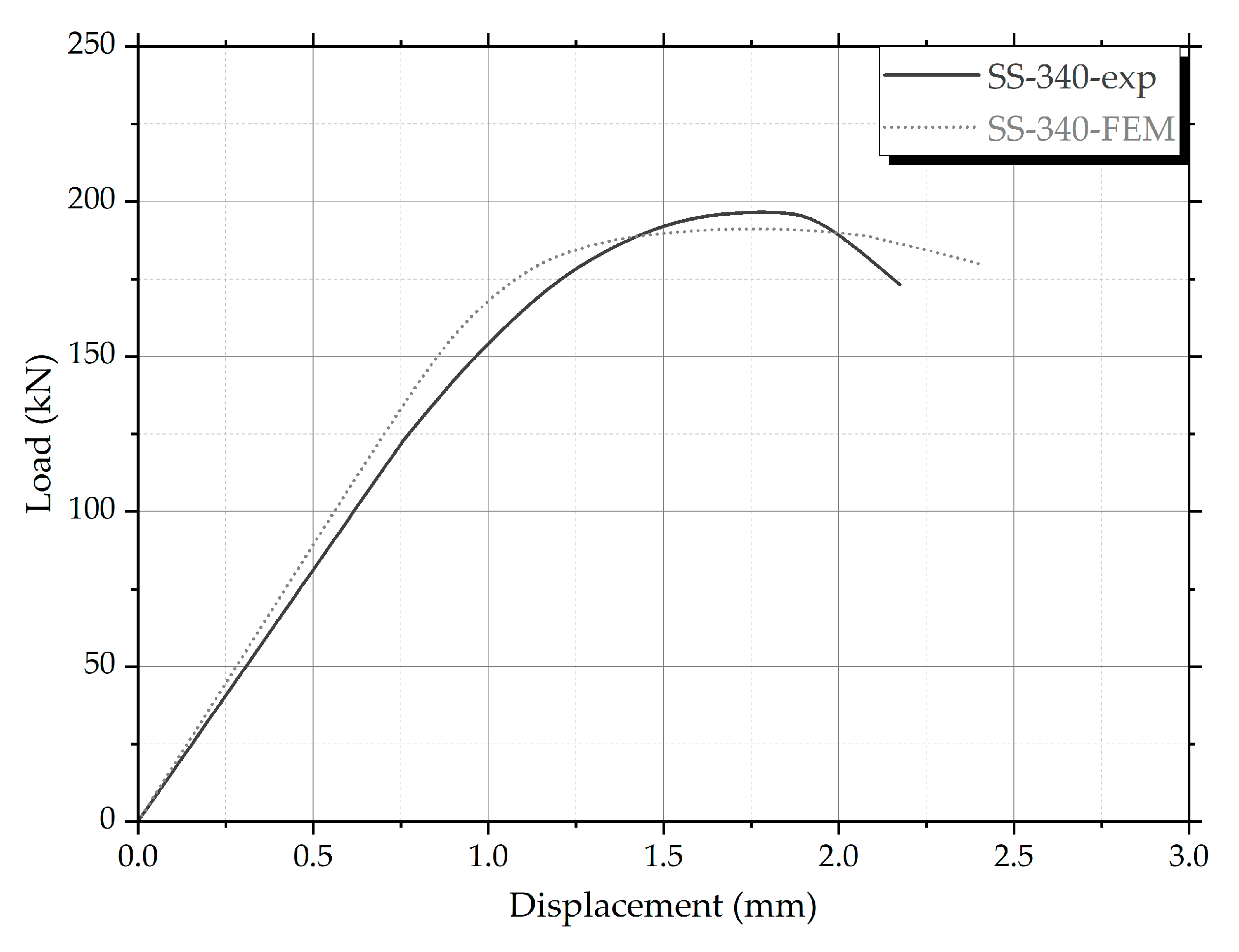 Buildings 15 01561 g021