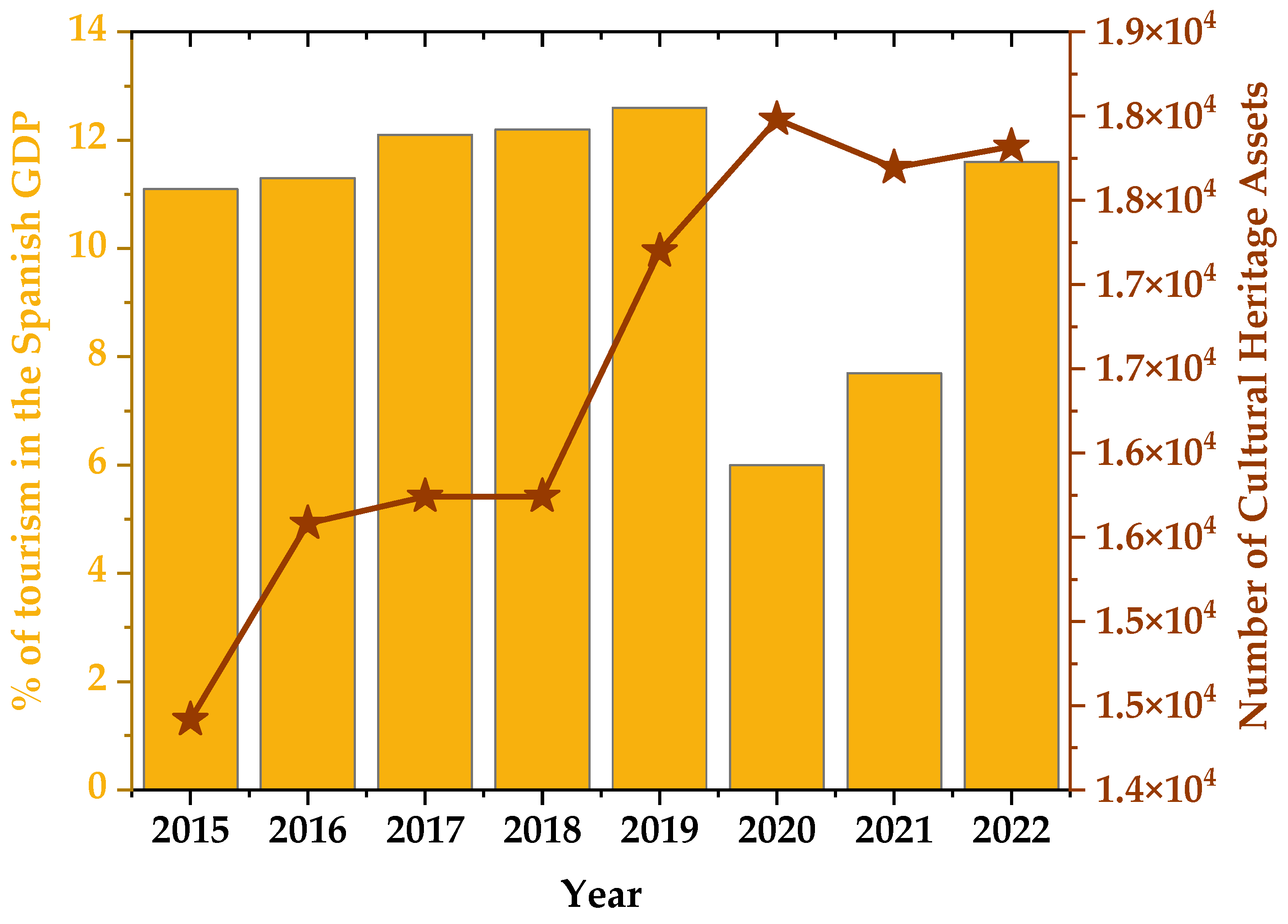 Buildings 15 01563 g001