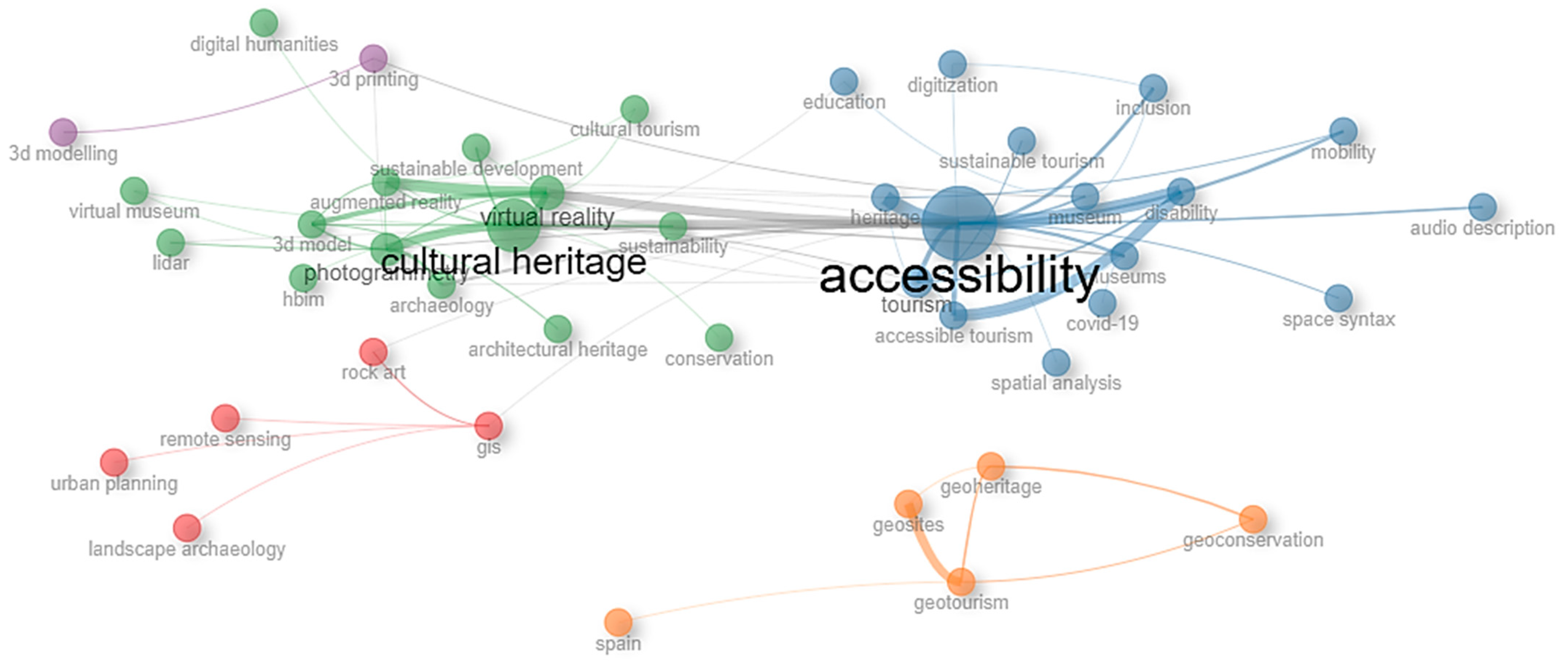 Buildings 15 01563 g012