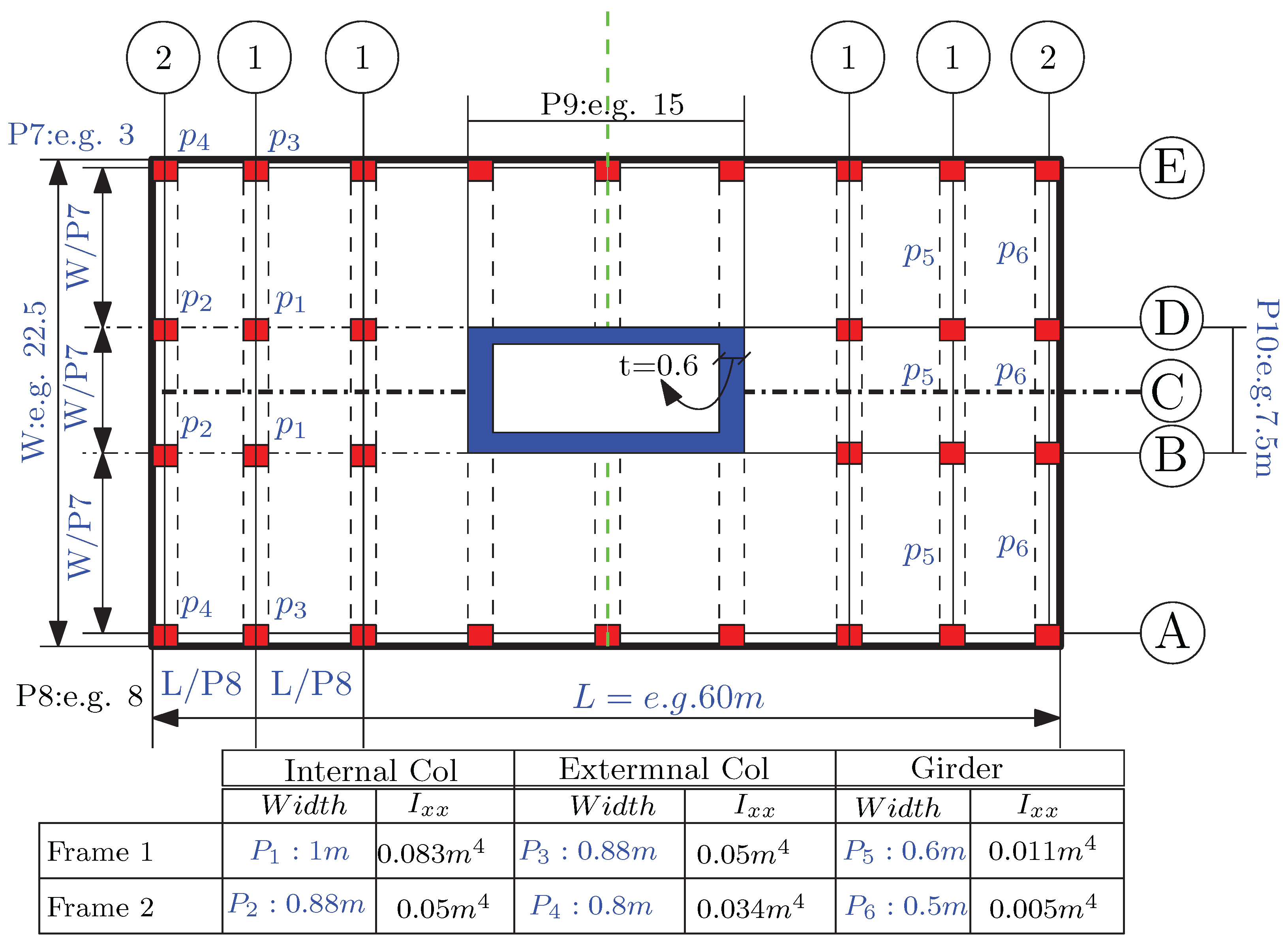 Buildings 15 01565 g003