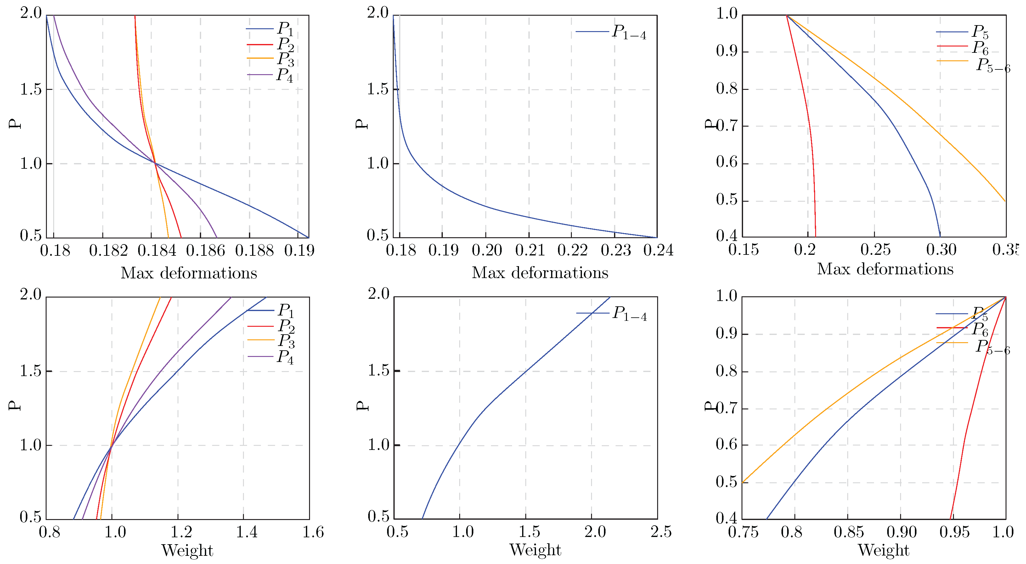 Buildings 15 01565 g007