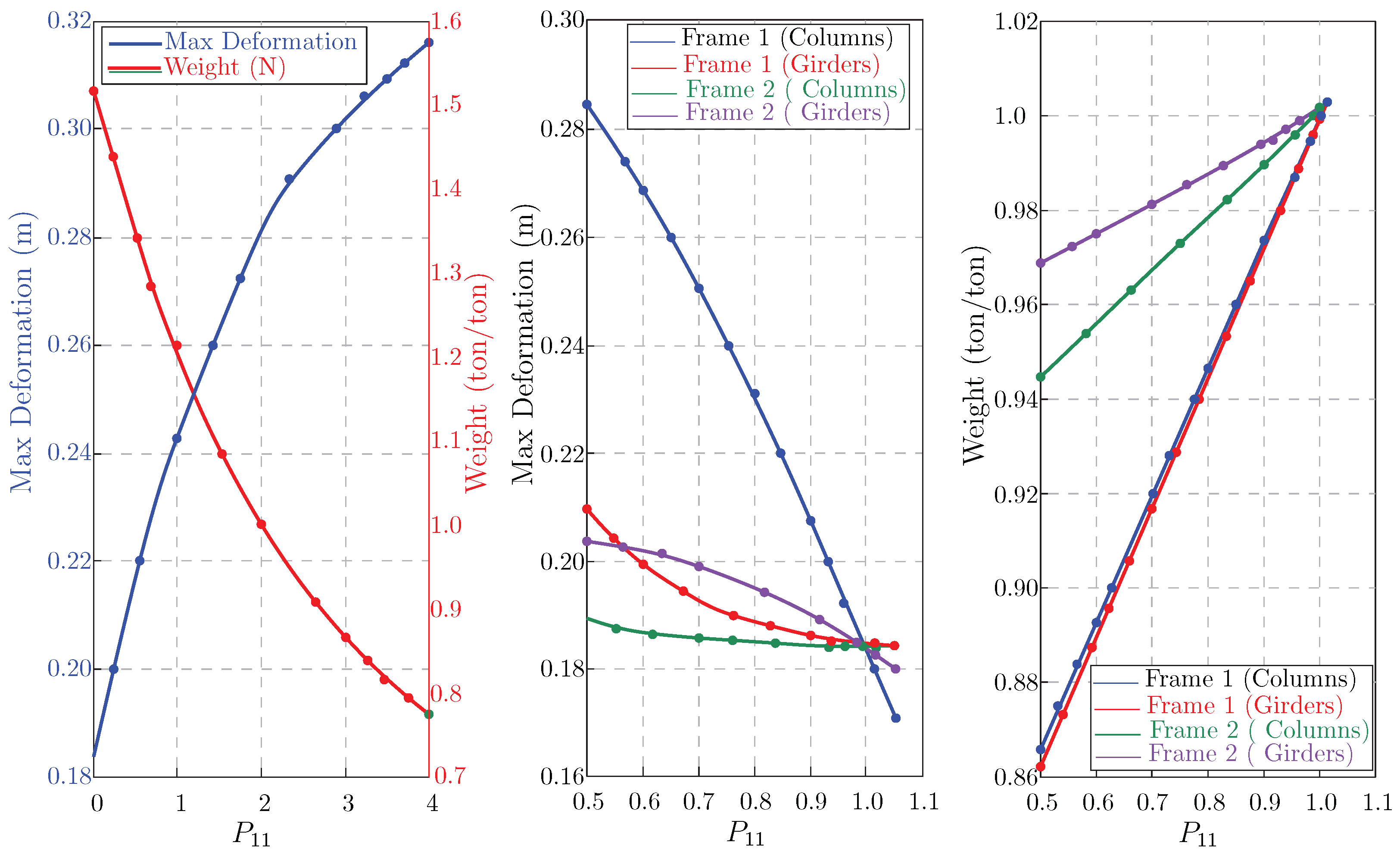 Buildings 15 01565 g011