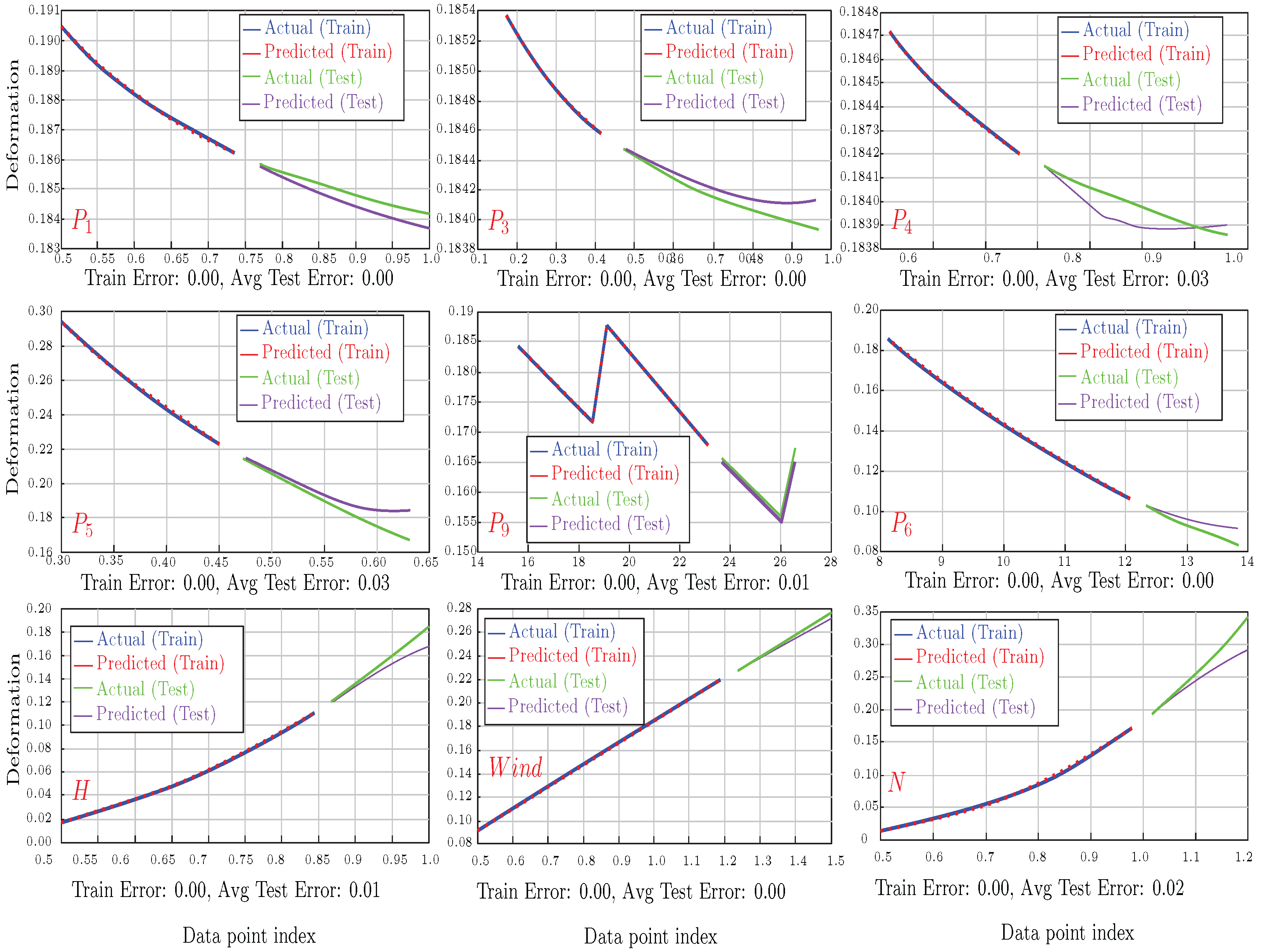 Buildings 15 01565 g012