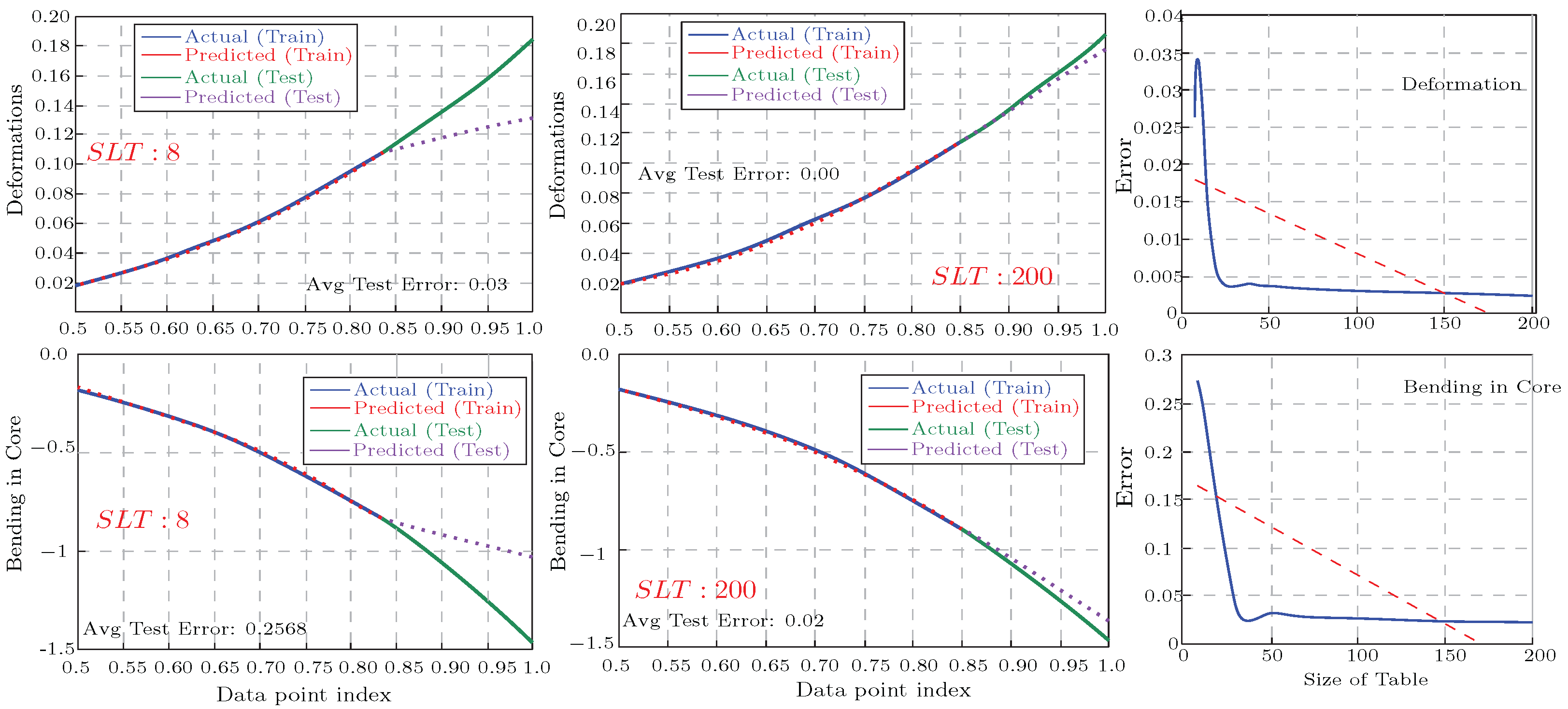 Buildings 15 01565 g013