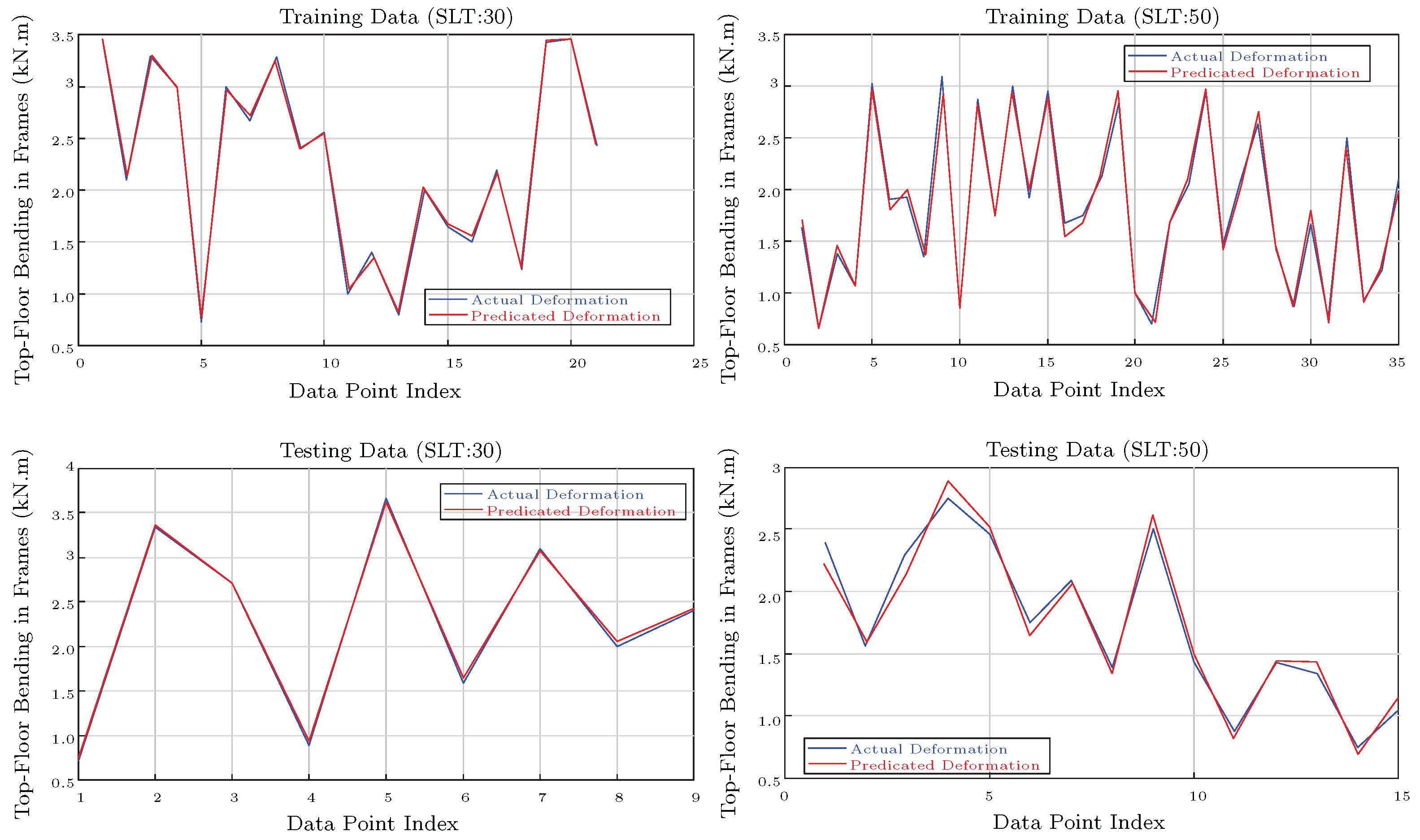 Buildings 15 01565 g015