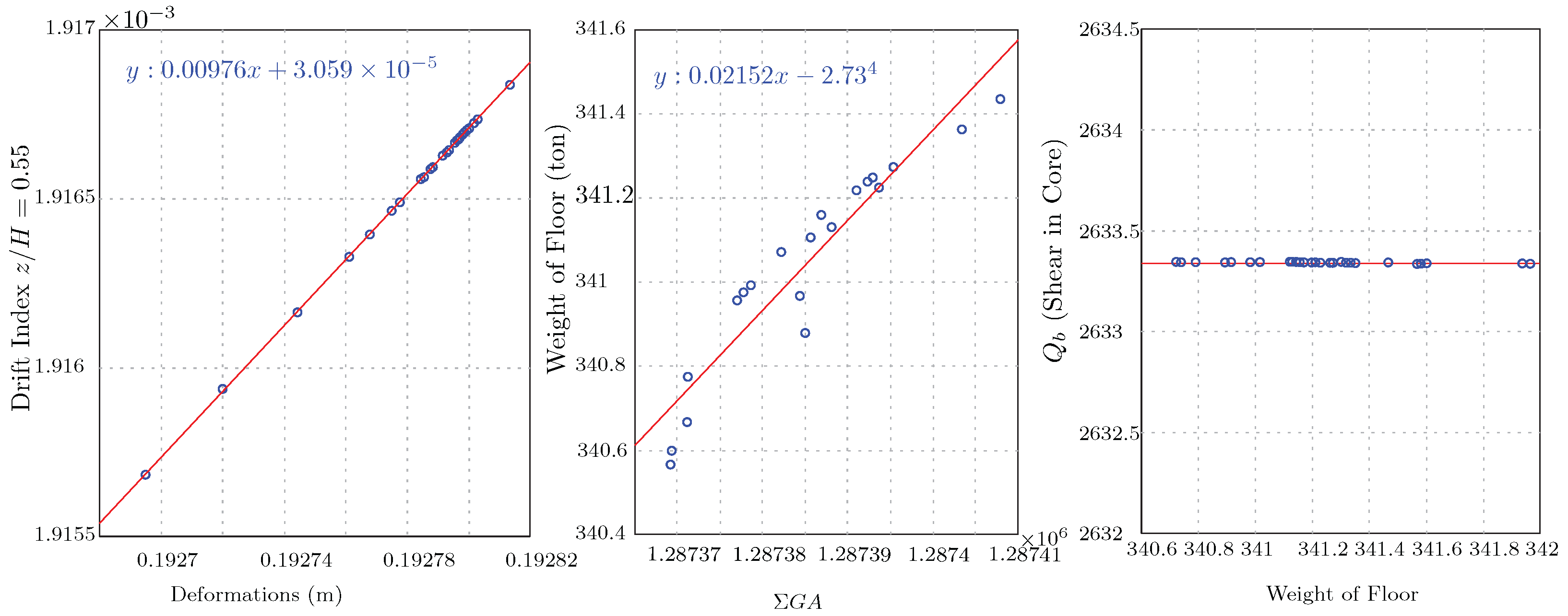 Buildings 15 01565 g016