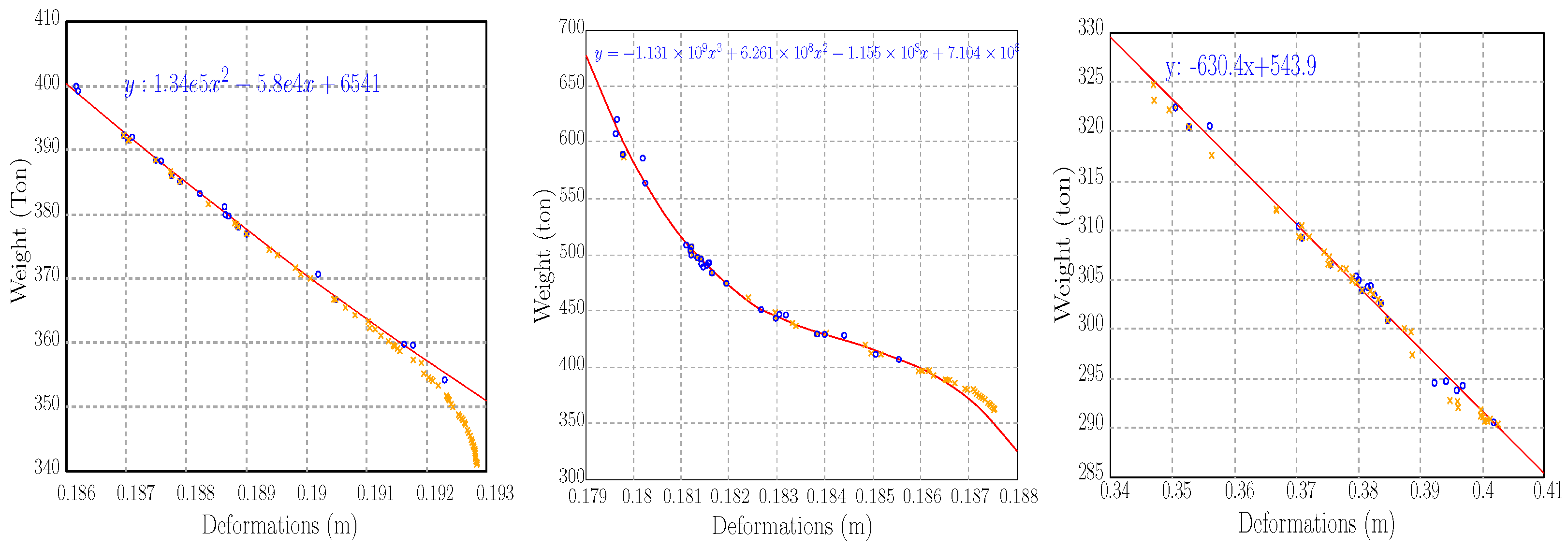 Buildings 15 01565 g017