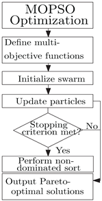 Buildings 15 01565 i003