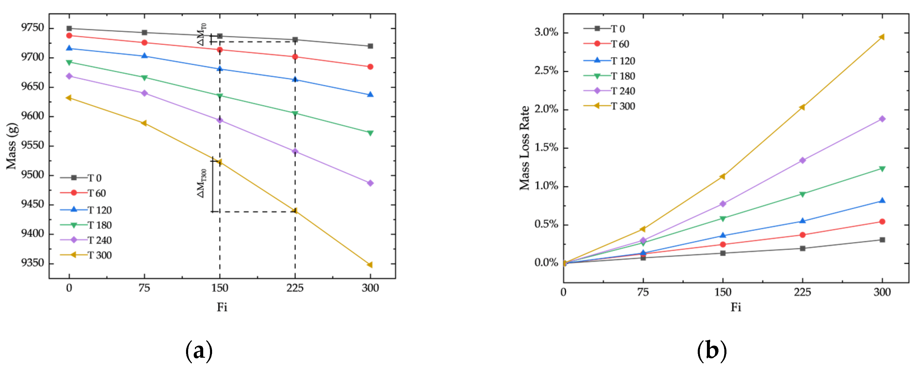 Buildings 15 01566 g002