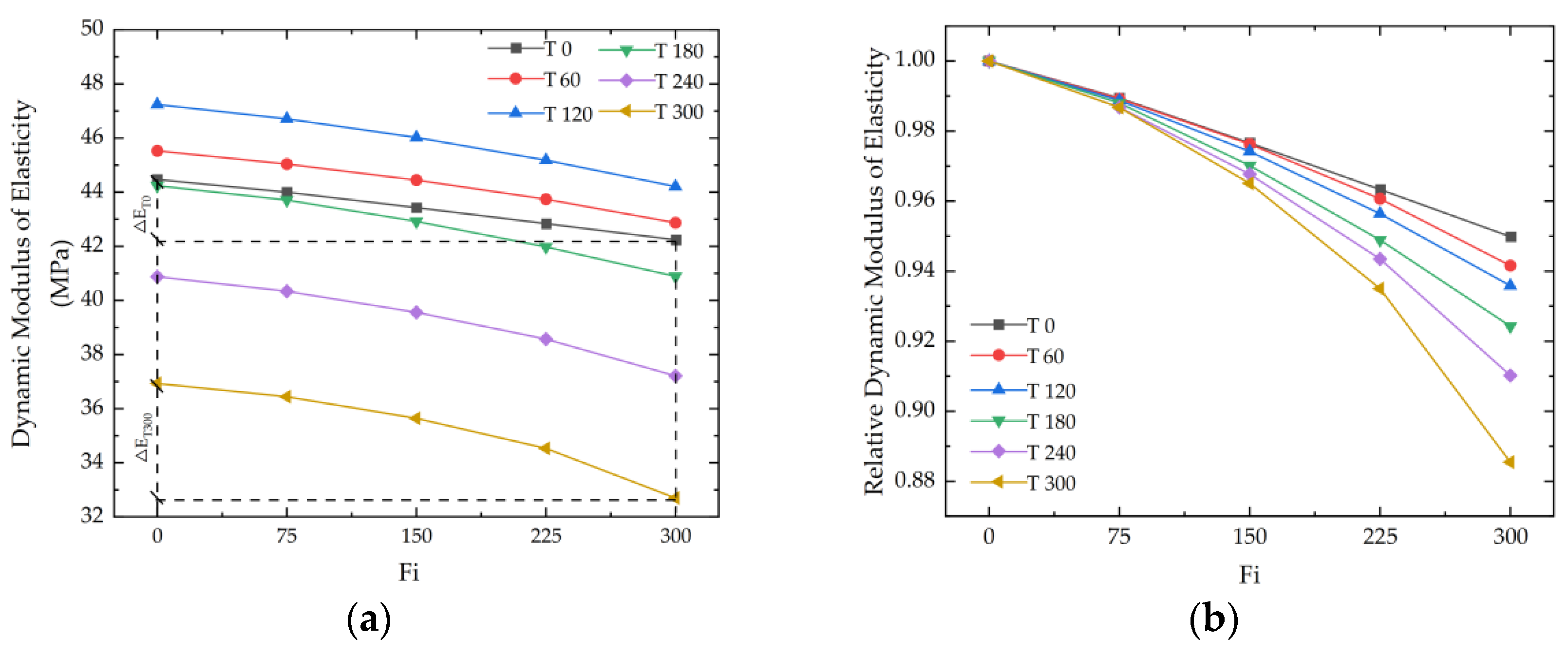 Buildings 15 01566 g004