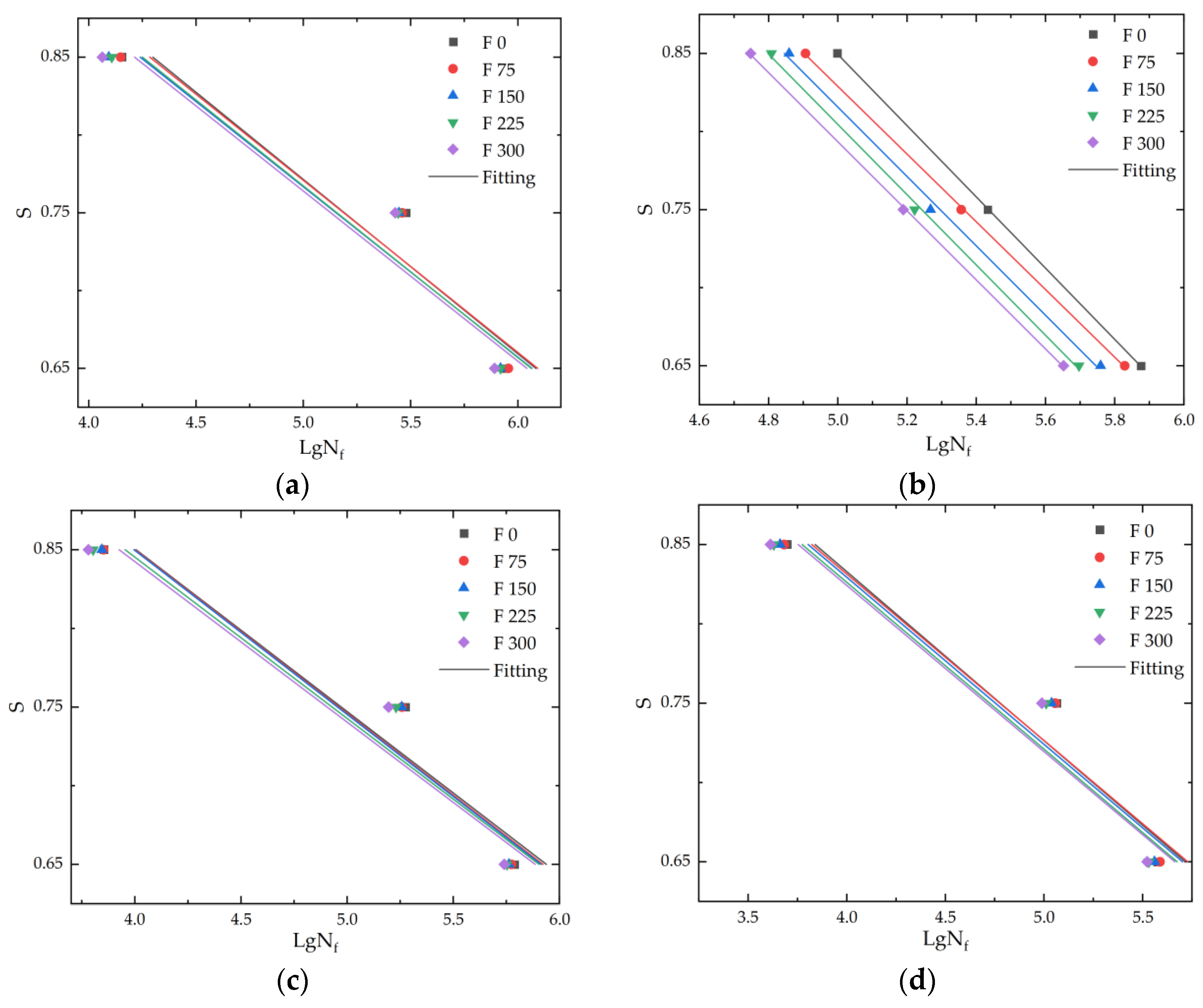 Buildings 15 01566 g009a
