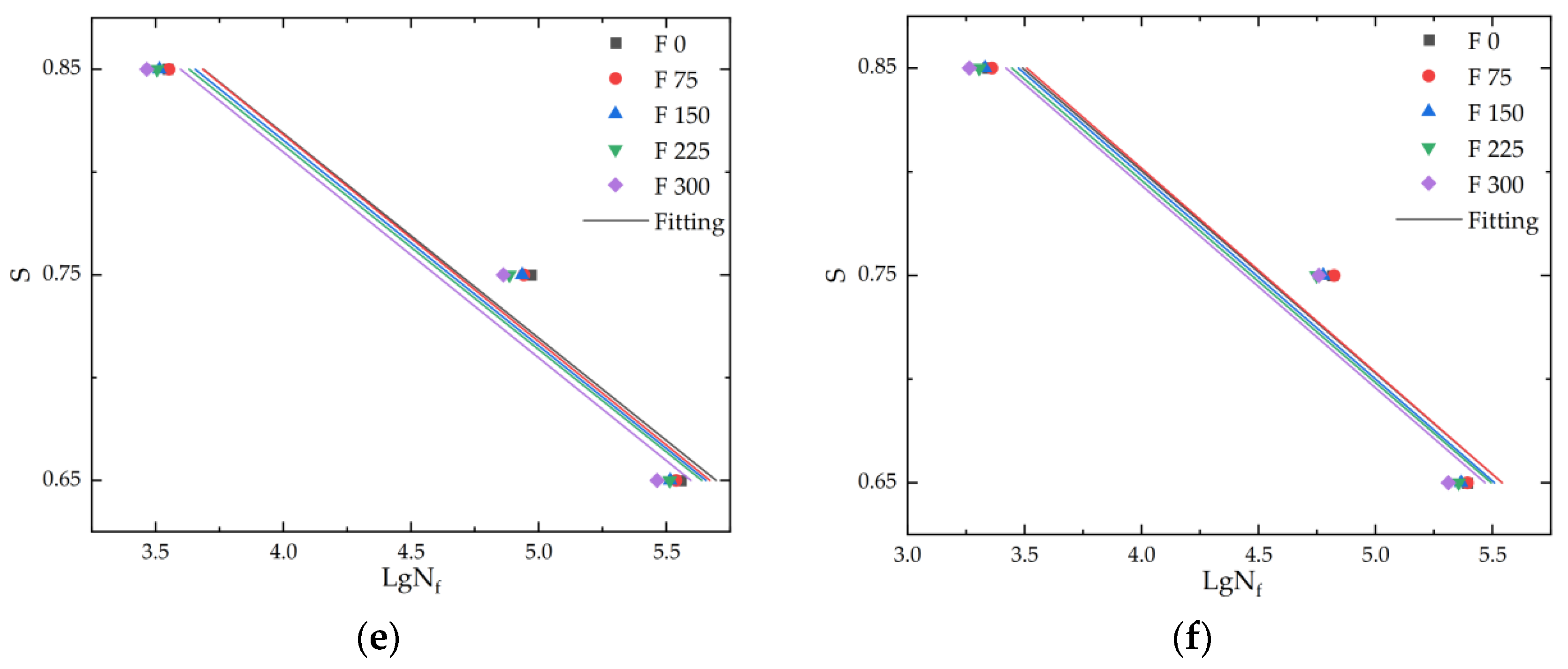 Buildings 15 01566 g009b