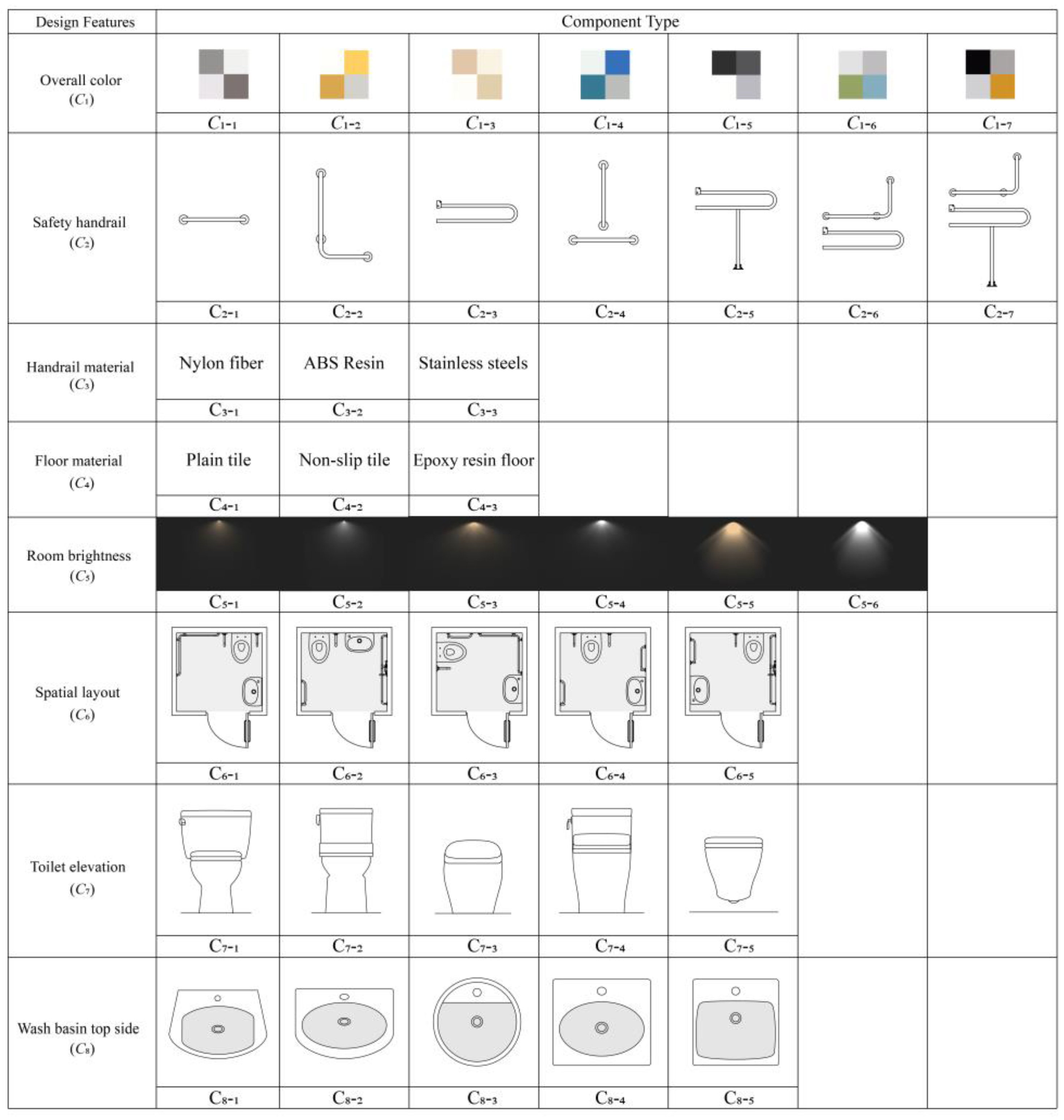 Buildings 15 01567 g003