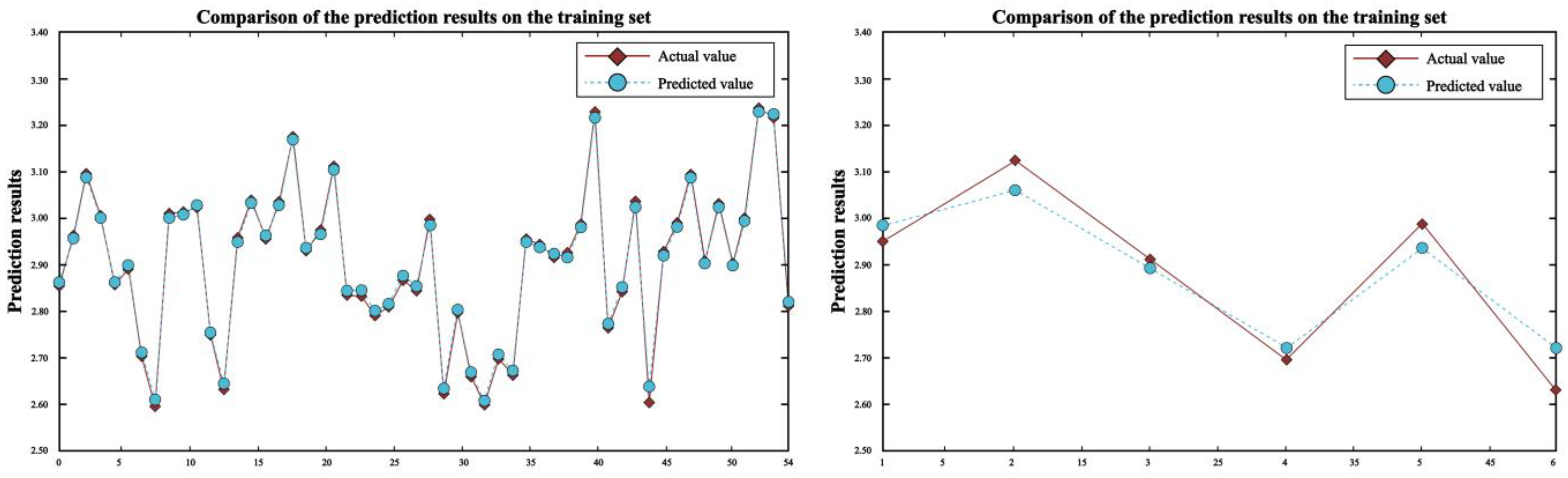 Buildings 15 01567 g004
