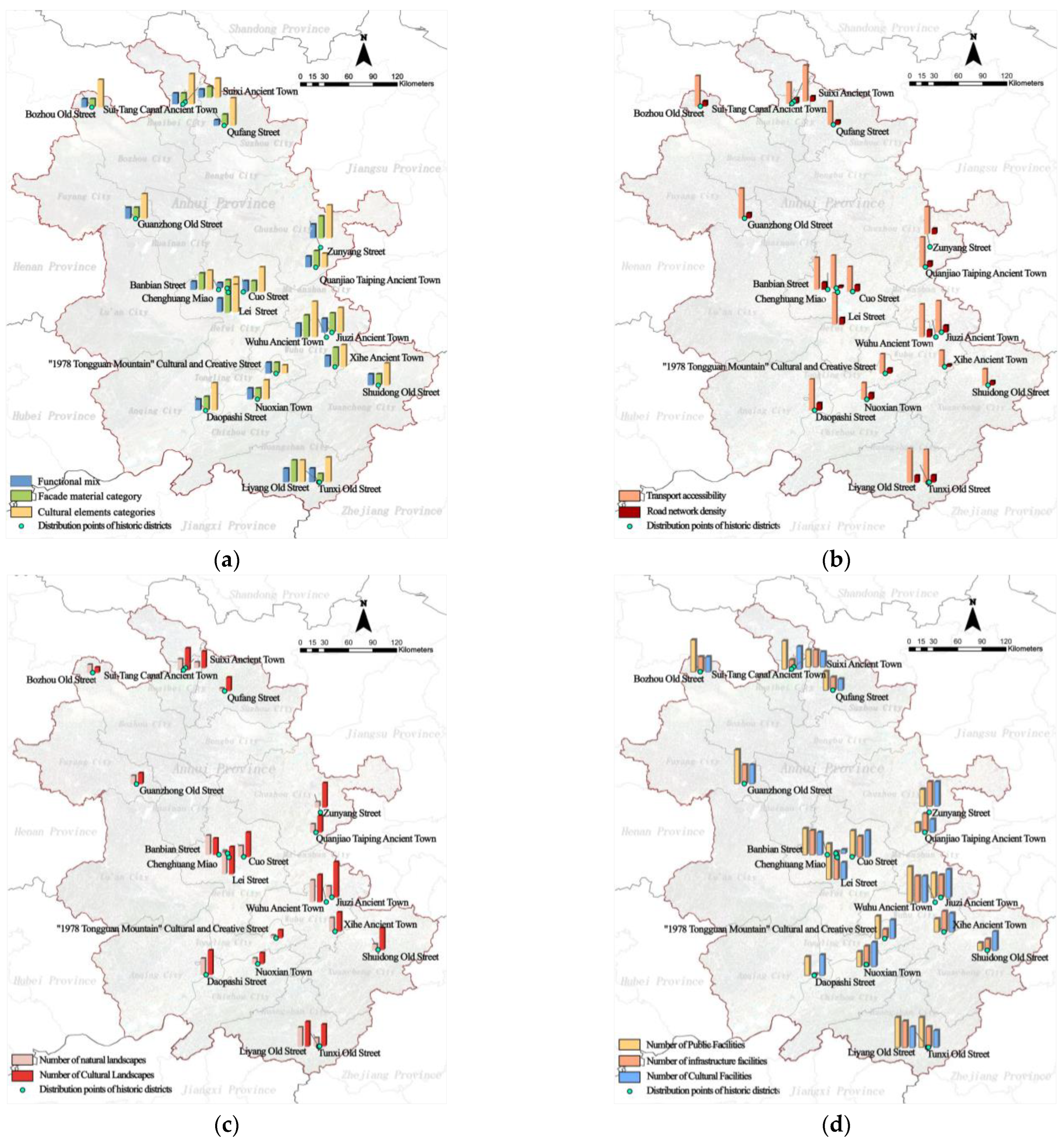 Buildings 15 01568 g003