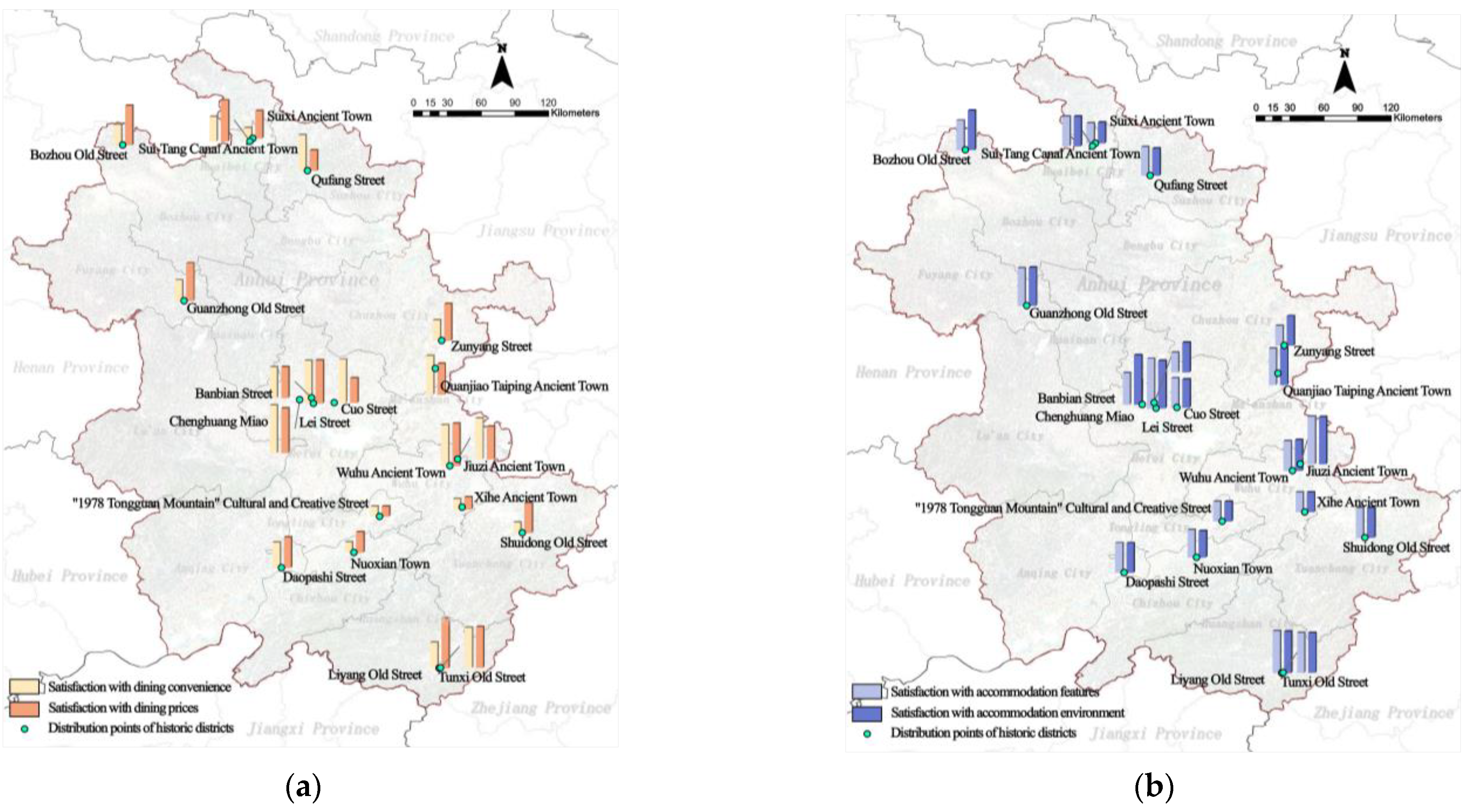 Buildings 15 01568 g004a