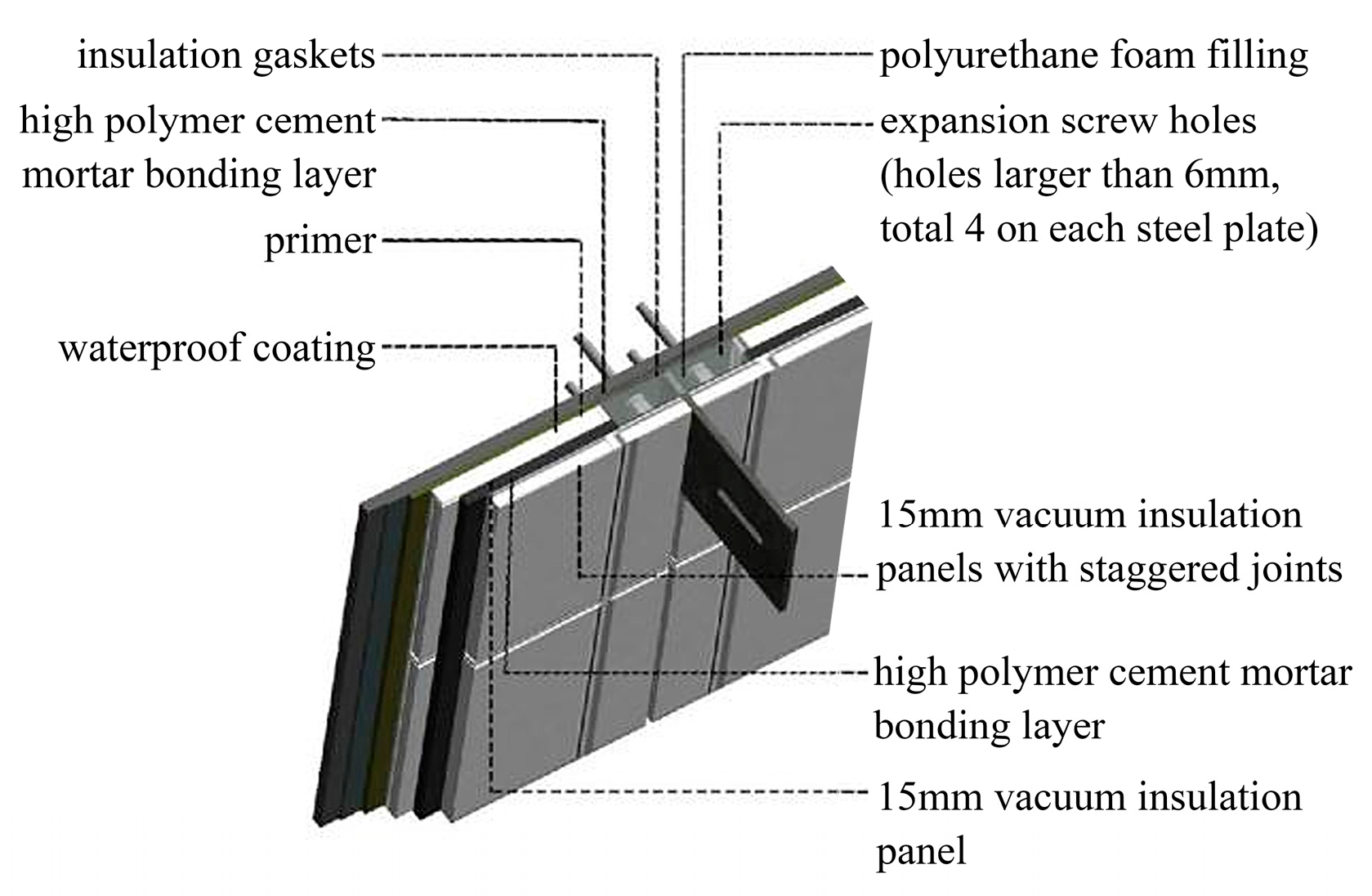 Buildings 15 01569 g004