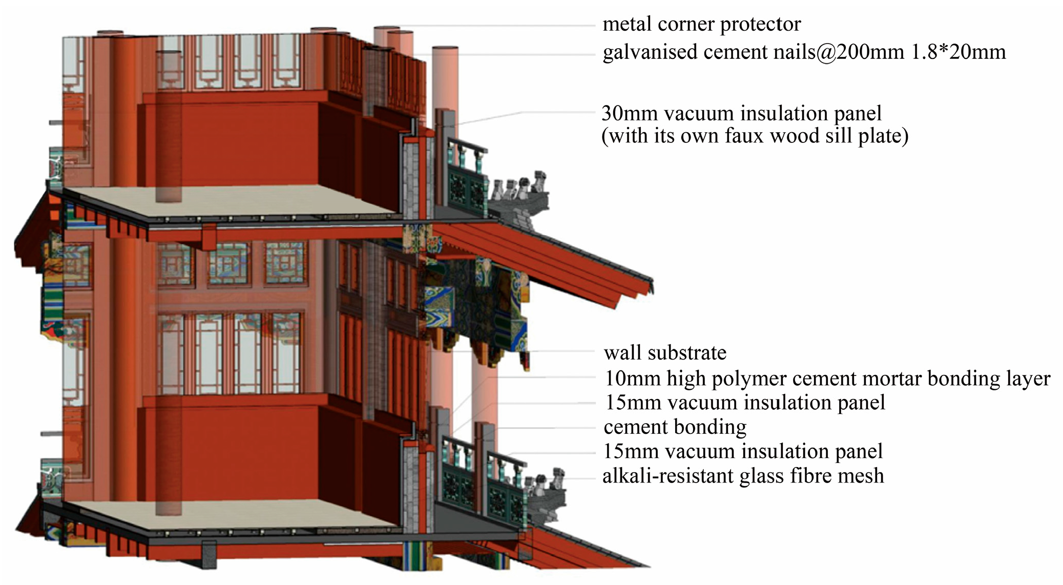 Buildings 15 01569 g005